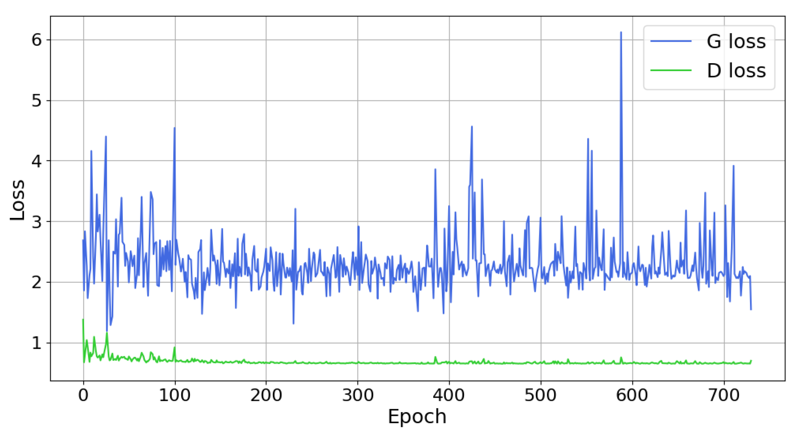 Mathematics 14 00646 g003 Mathematics 14 00646 g003