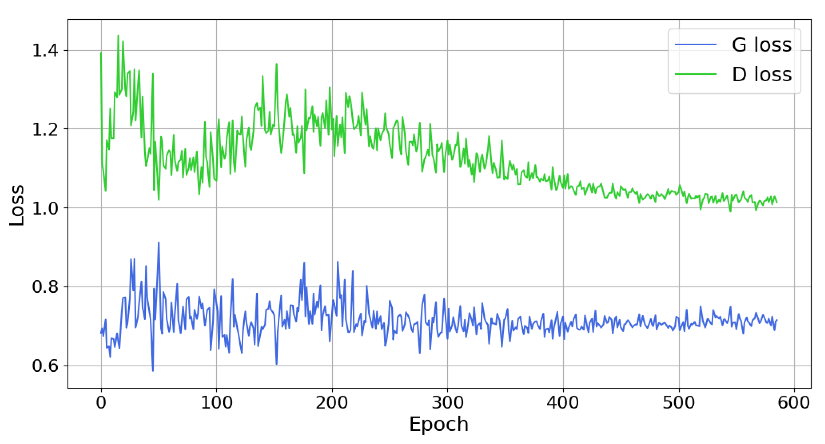Mathematics 14 00646 g006 Mathematics 14 00646 g006