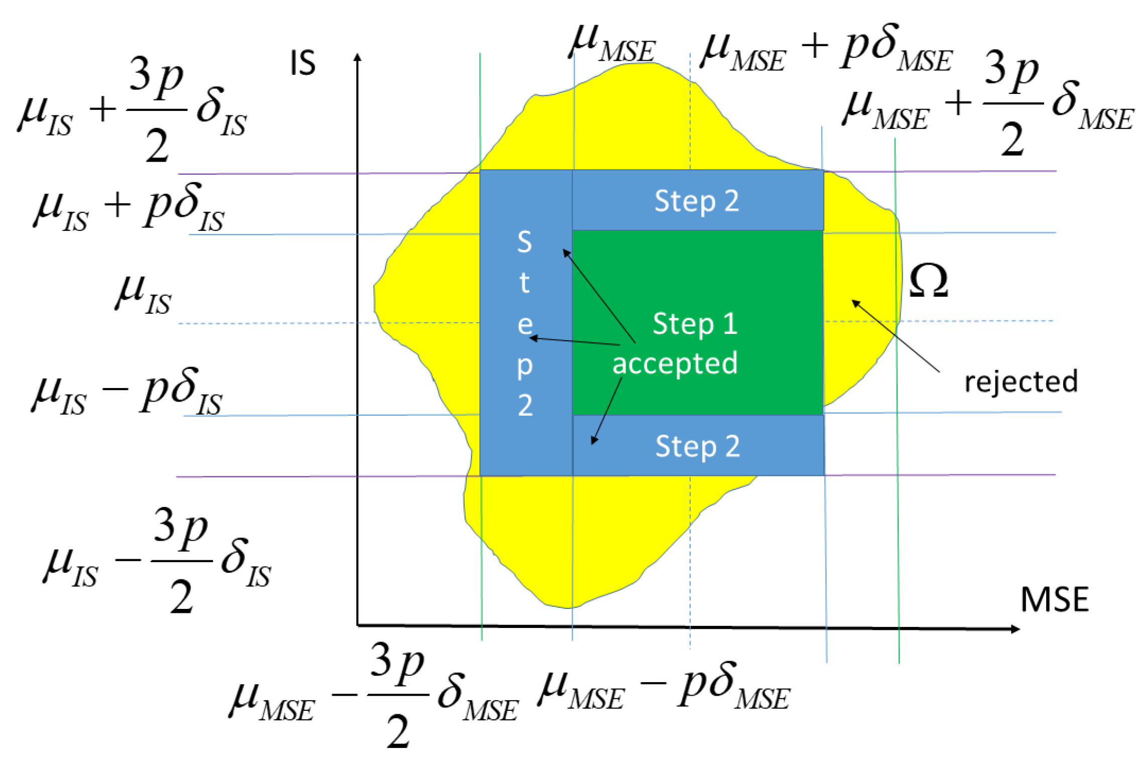 Mathematics 14 00646 g014 Mathematics 14 00646 g014