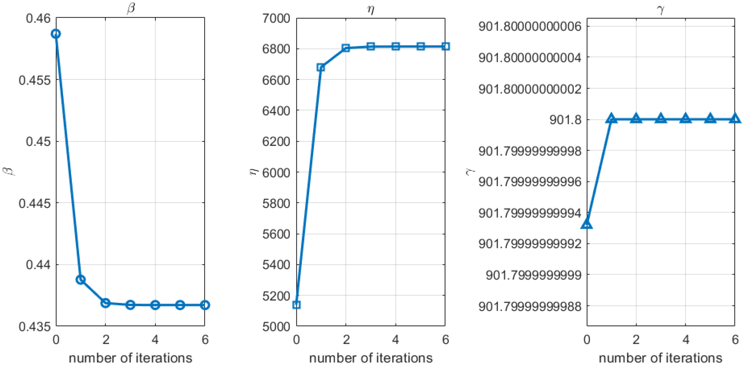 Mathematics 14 00649 g005 Mathematics 14 00649 g005
