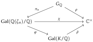 Mathematics 14 00697 i002