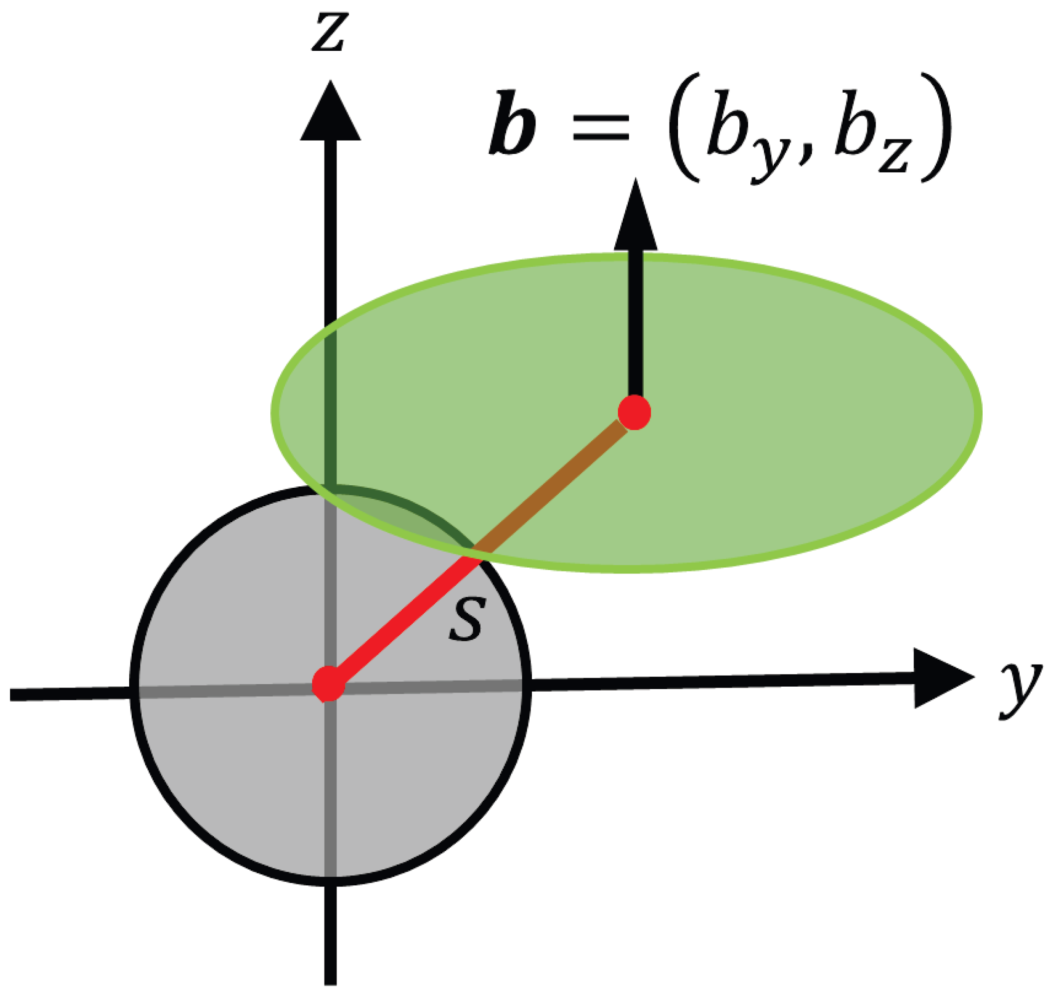 Mathematics 14 00699 g003 Mathematics 14 00699 g003