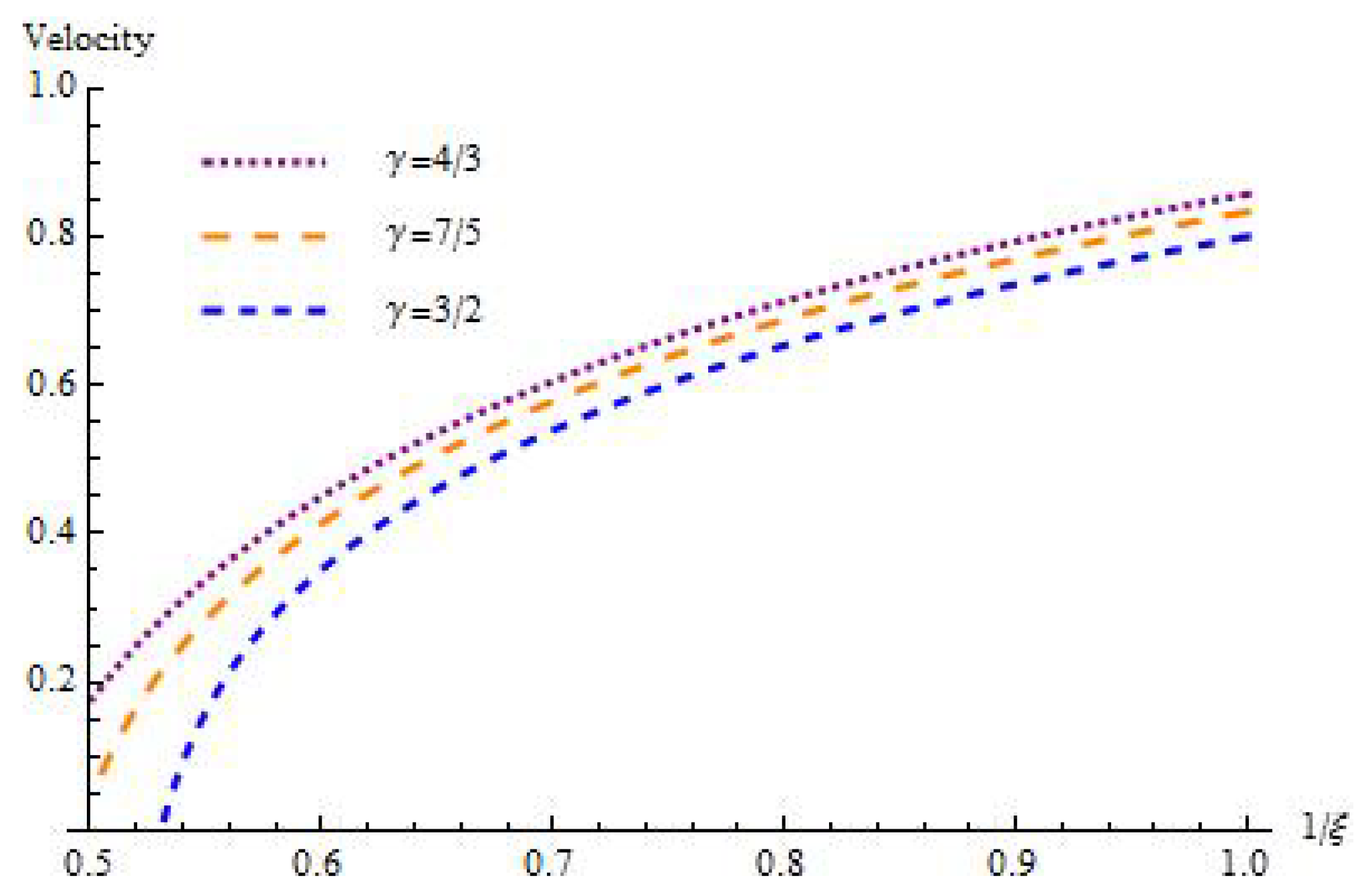 Mathematics 14 00705 g001 Mathematics 14 00705 g001