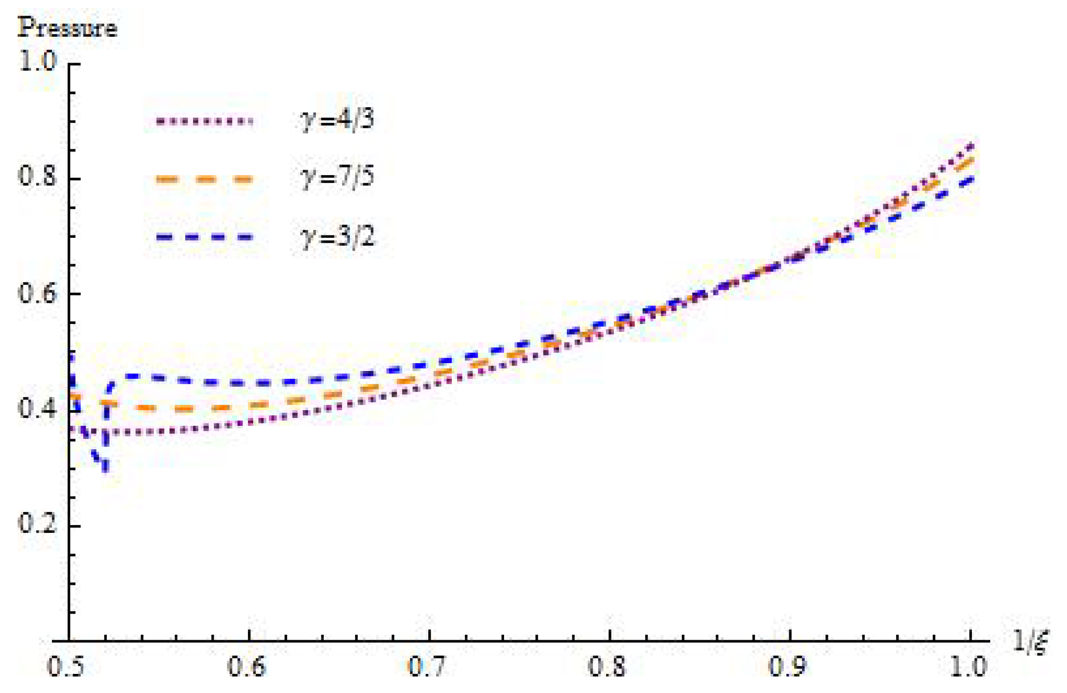 Mathematics 14 00705 g002 Mathematics 14 00705 g002