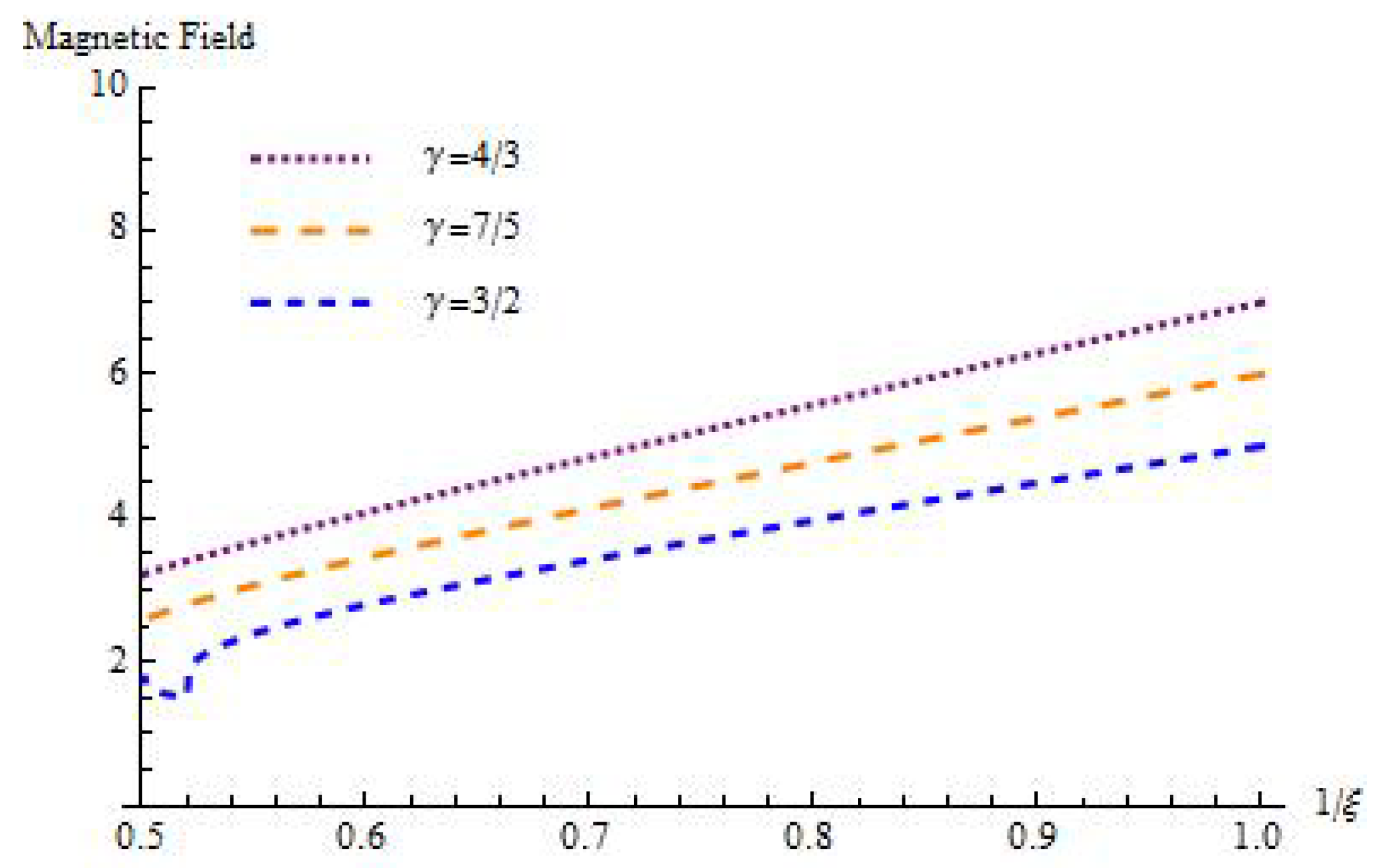 Mathematics 14 00705 g003 Mathematics 14 00705 g003