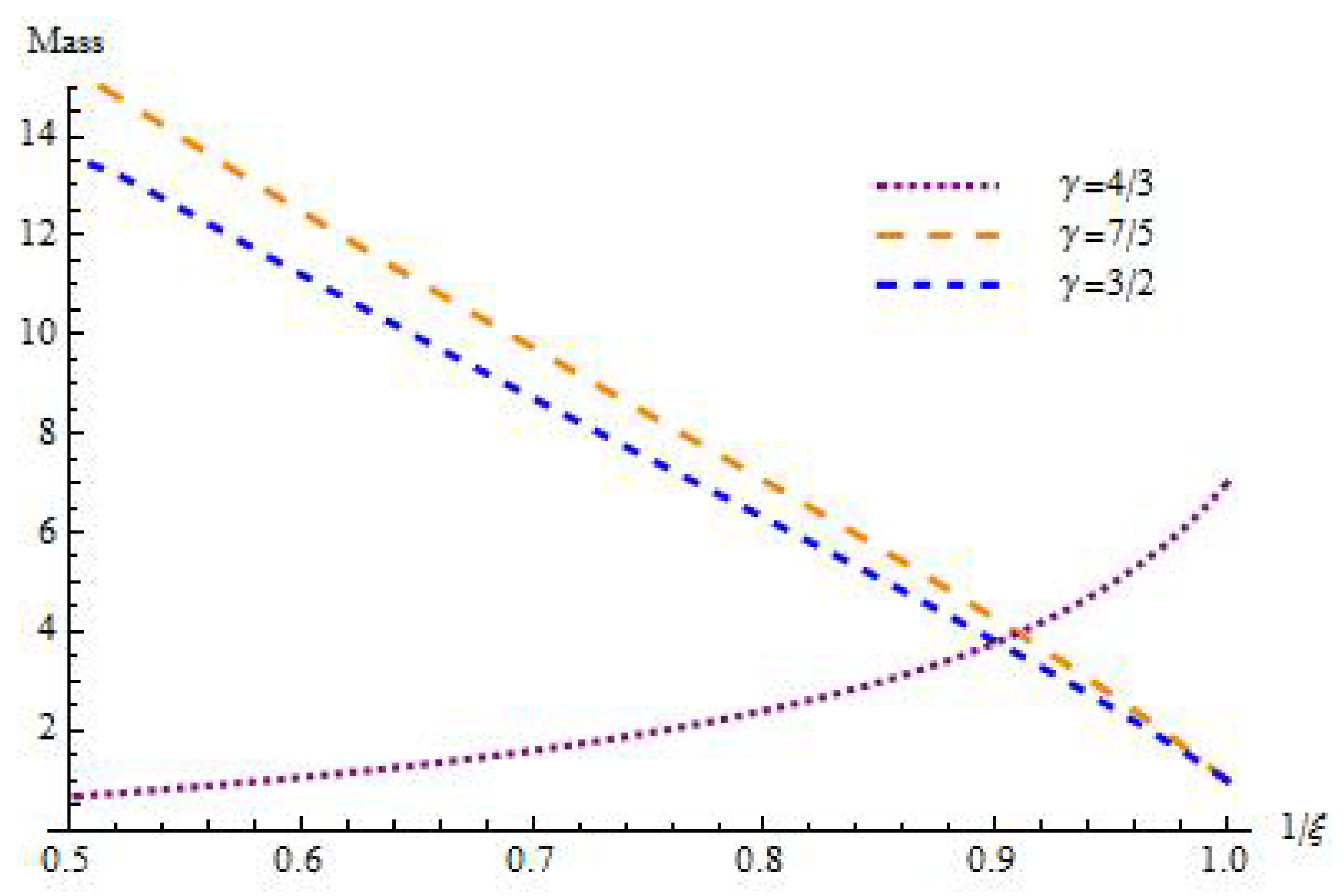 Mathematics 14 00705 g005 Mathematics 14 00705 g005