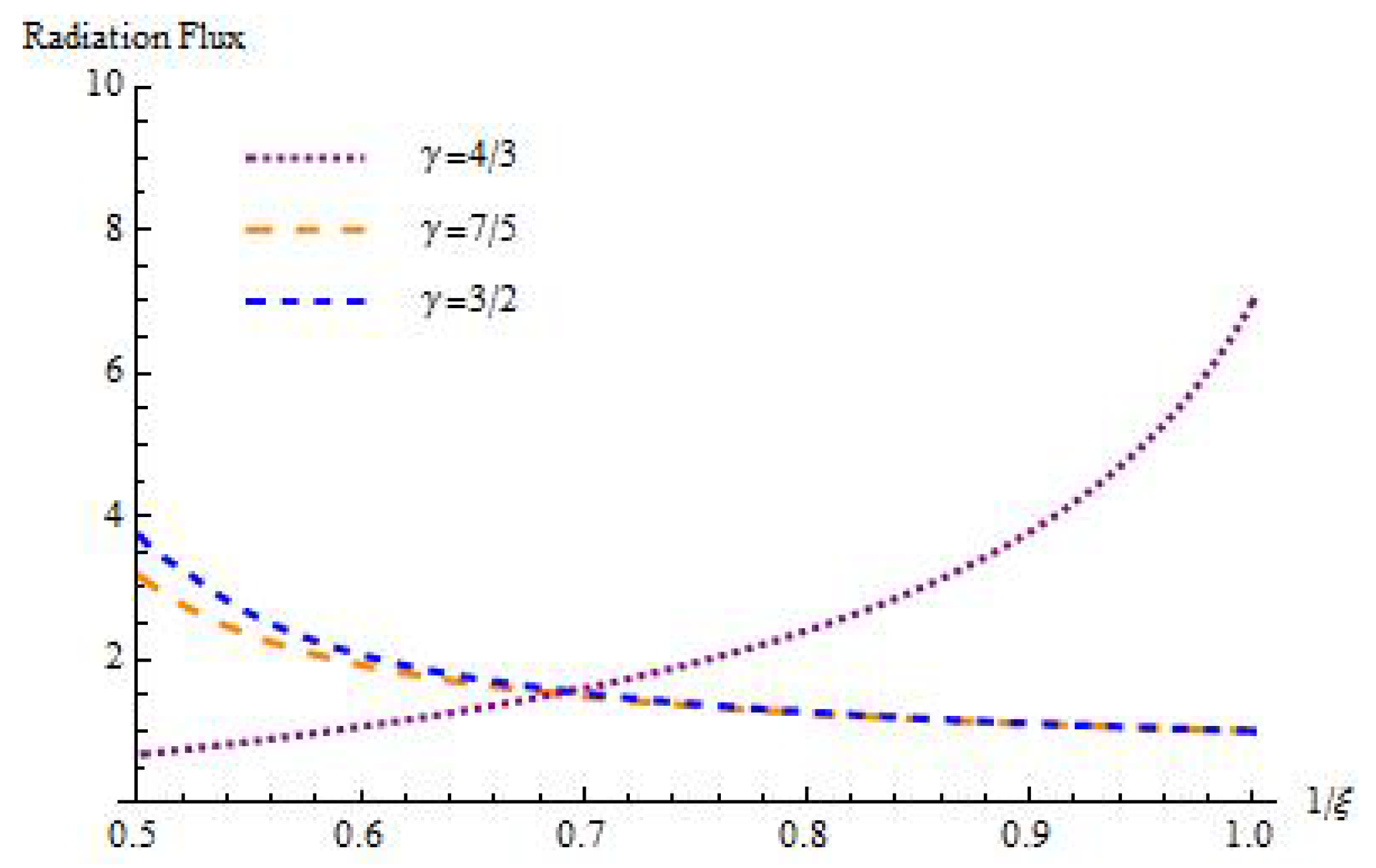 Mathematics 14 00705 g006 Mathematics 14 00705 g006