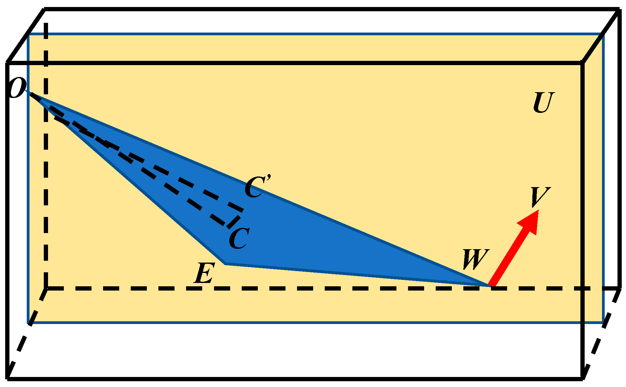 Mathematics 14 00746 g003 Mathematics 14 00746 g003