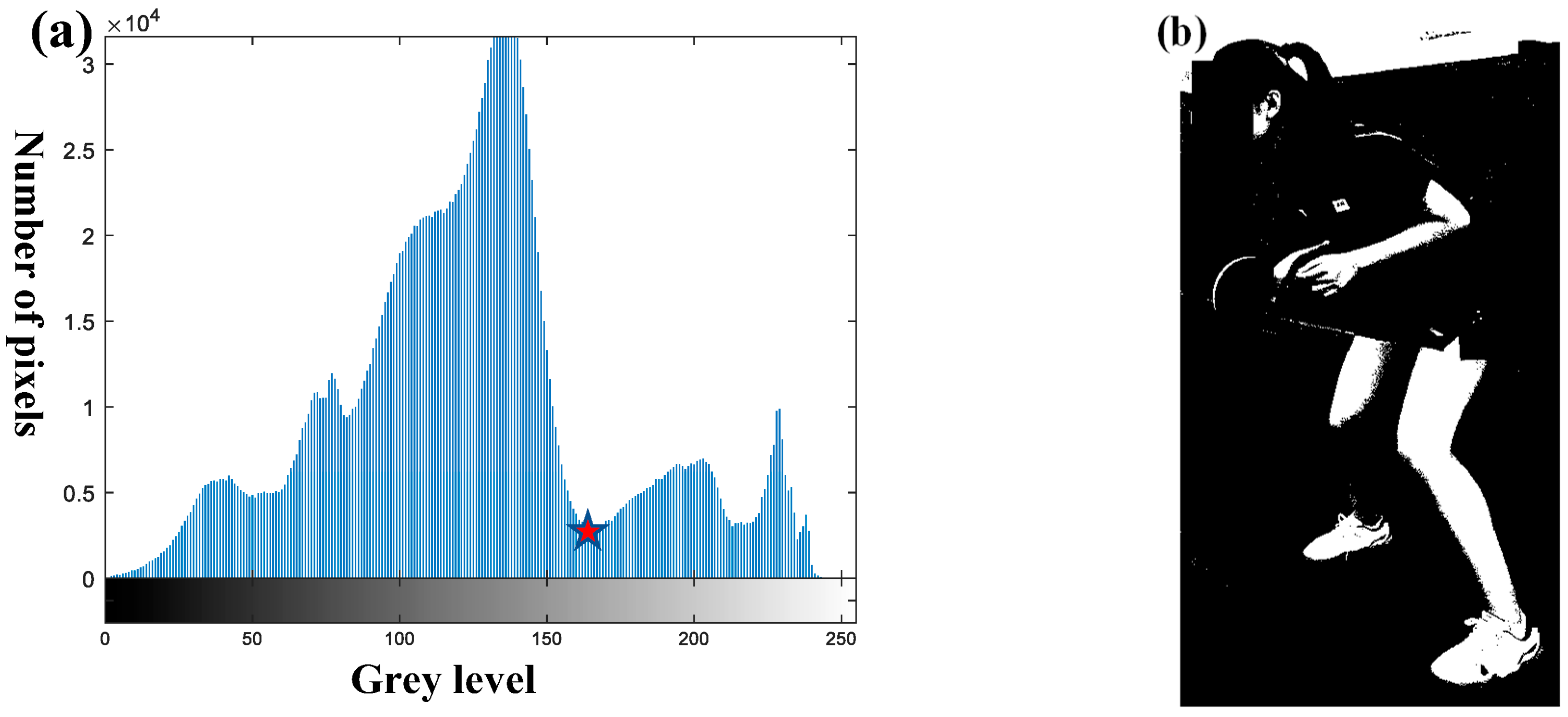 Mathematics 14 00746 g005 Mathematics 14 00746 g005
