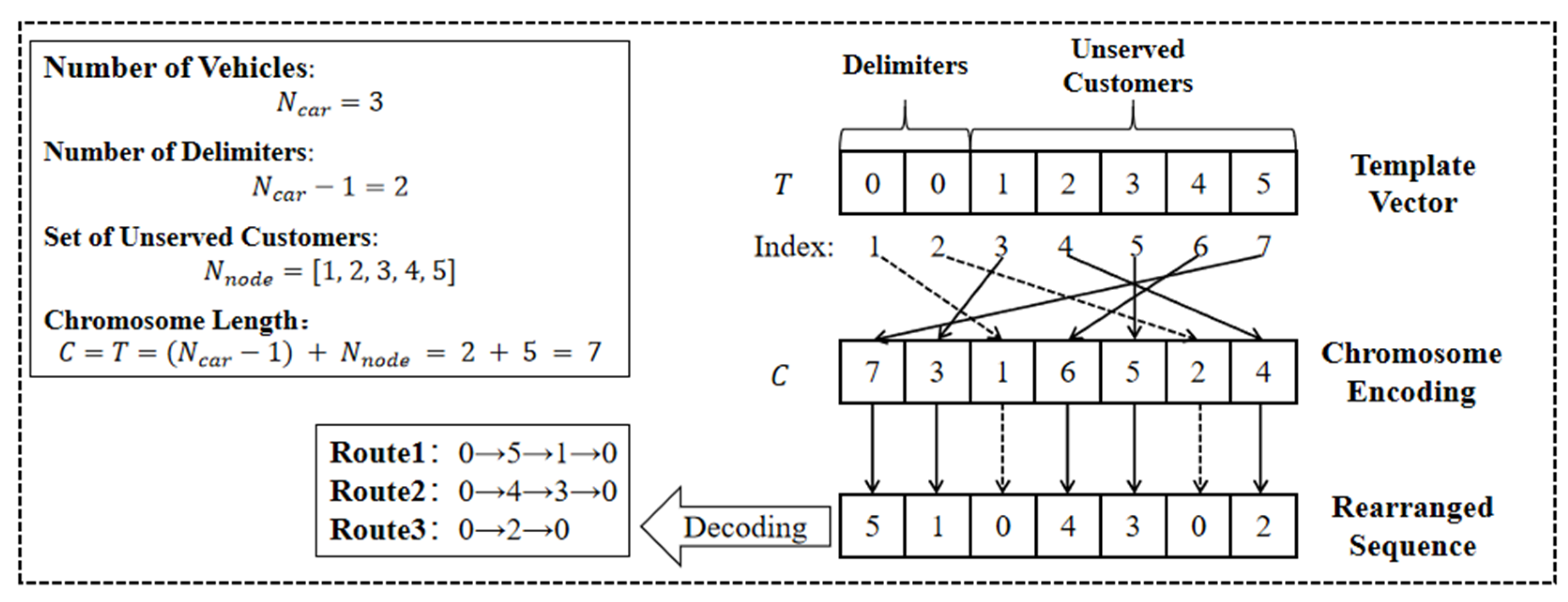 Mathematics 14 00753 g003 Mathematics 14 00753 g003