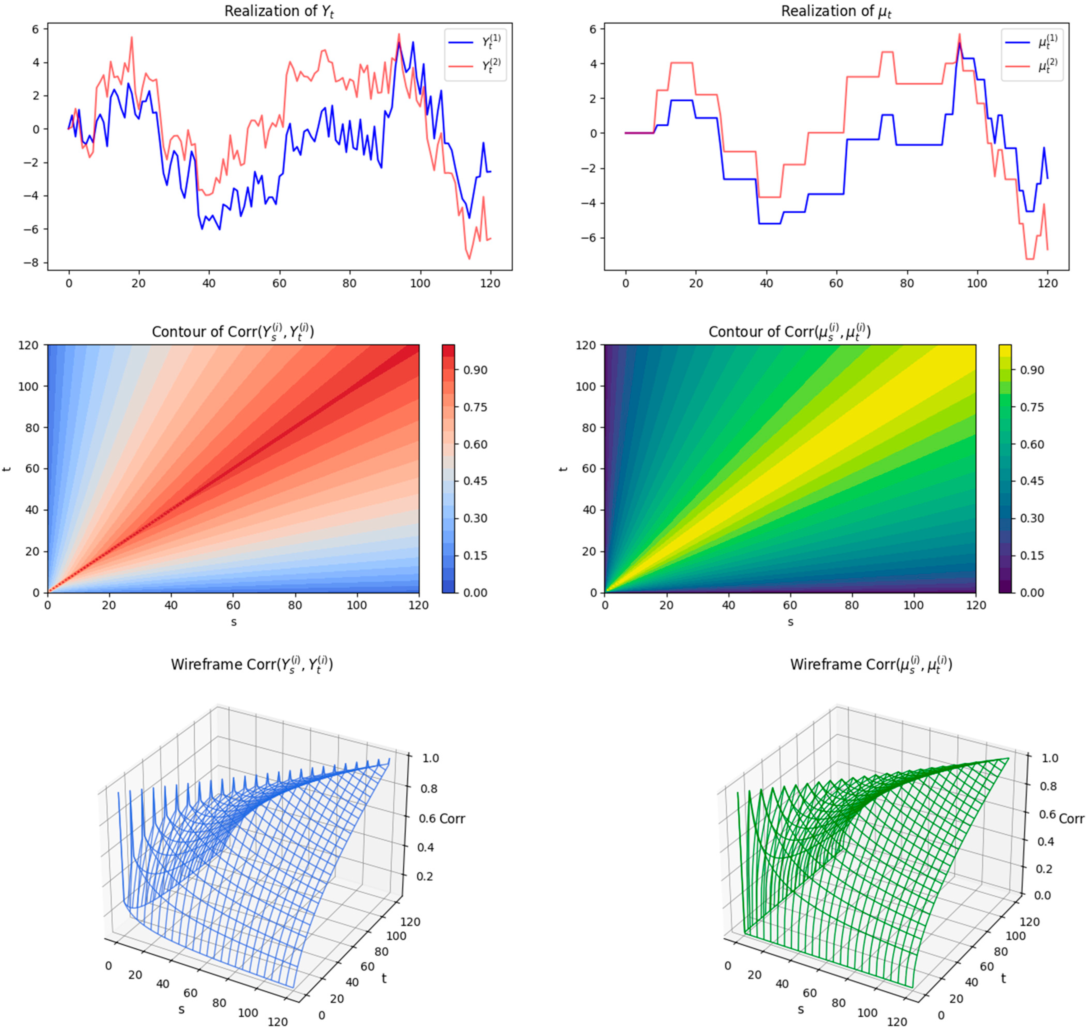 Mathematics 14 00754 g001 Mathematics 14 00754 g001