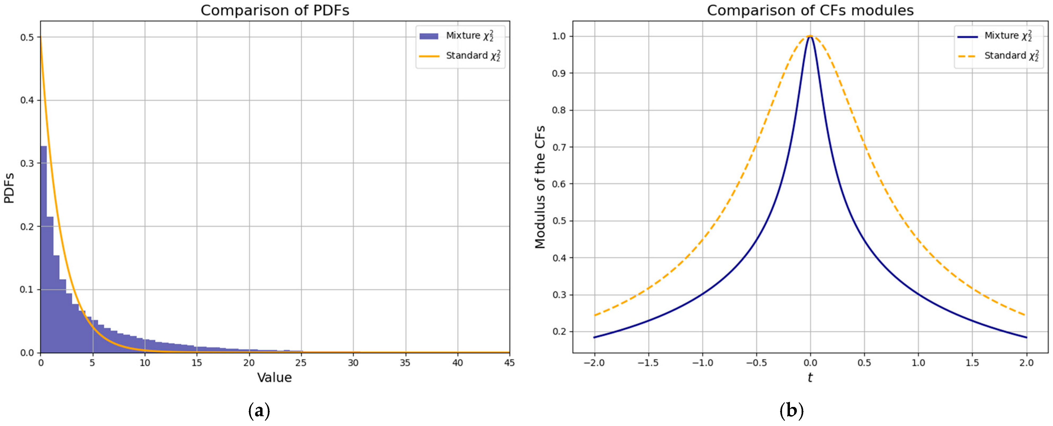 Mathematics 14 00754 g002 Mathematics 14 00754 g002