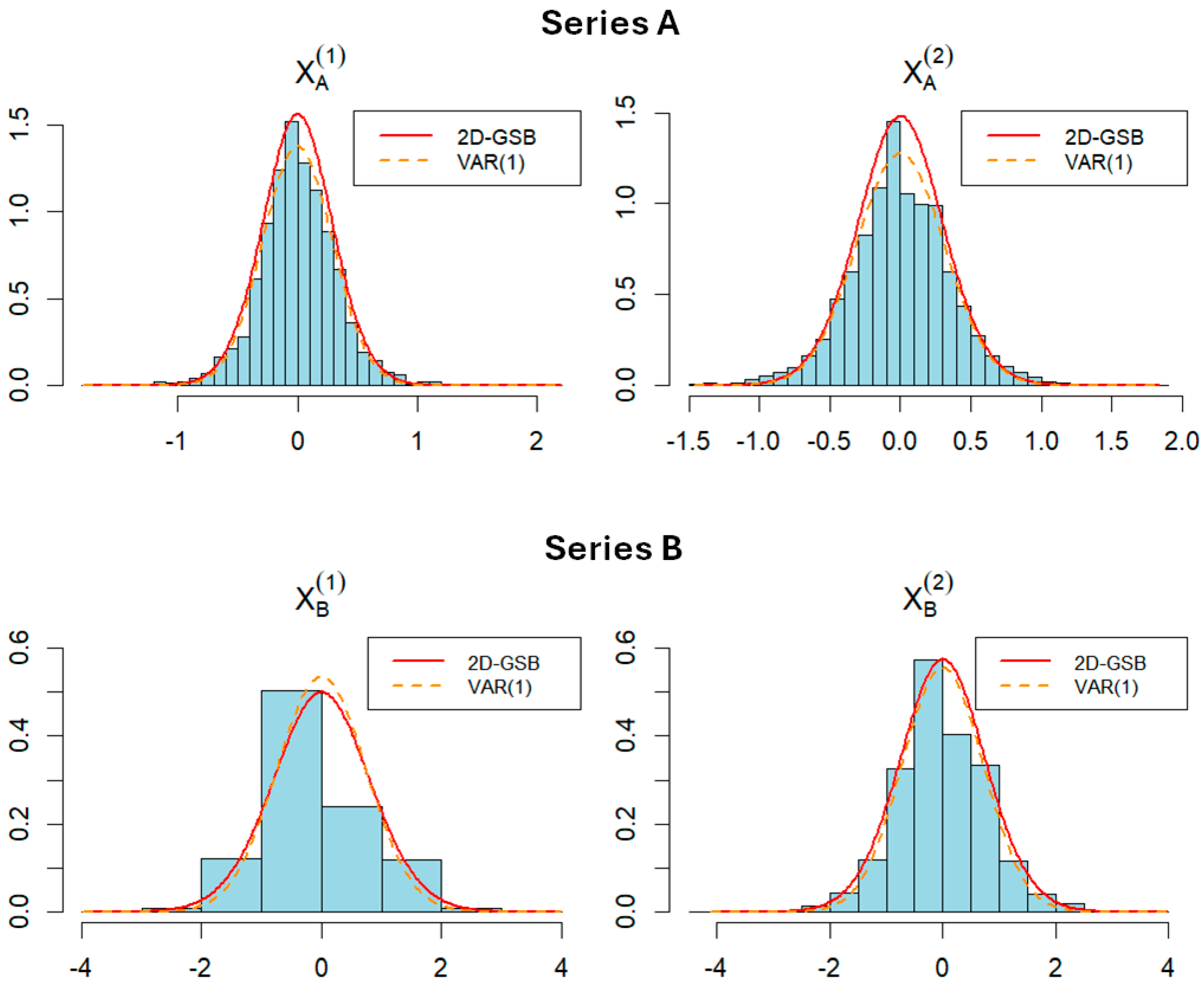 Mathematics 14 00754 g009 Mathematics 14 00754 g009