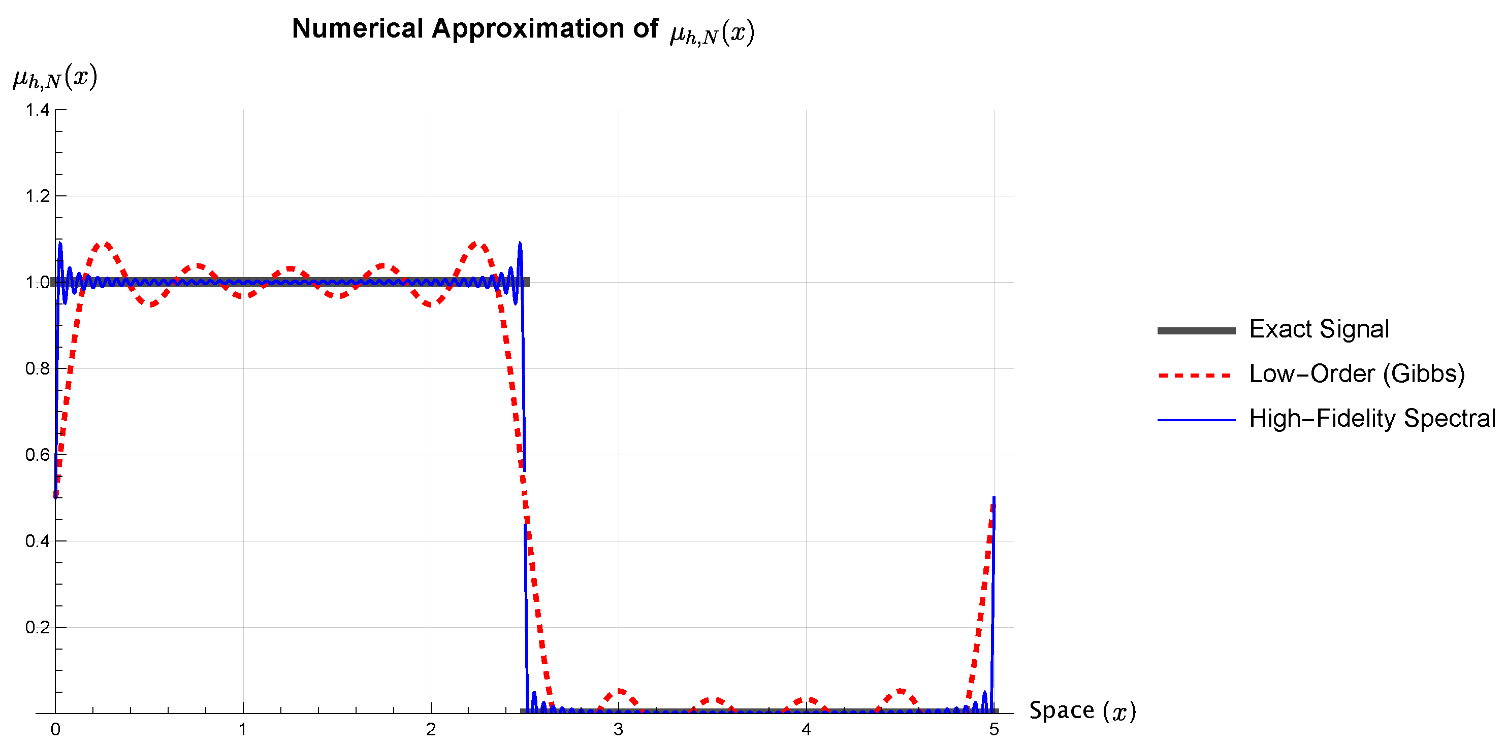 Mathematics 14 00774 g003 Mathematics 14 00774 g003