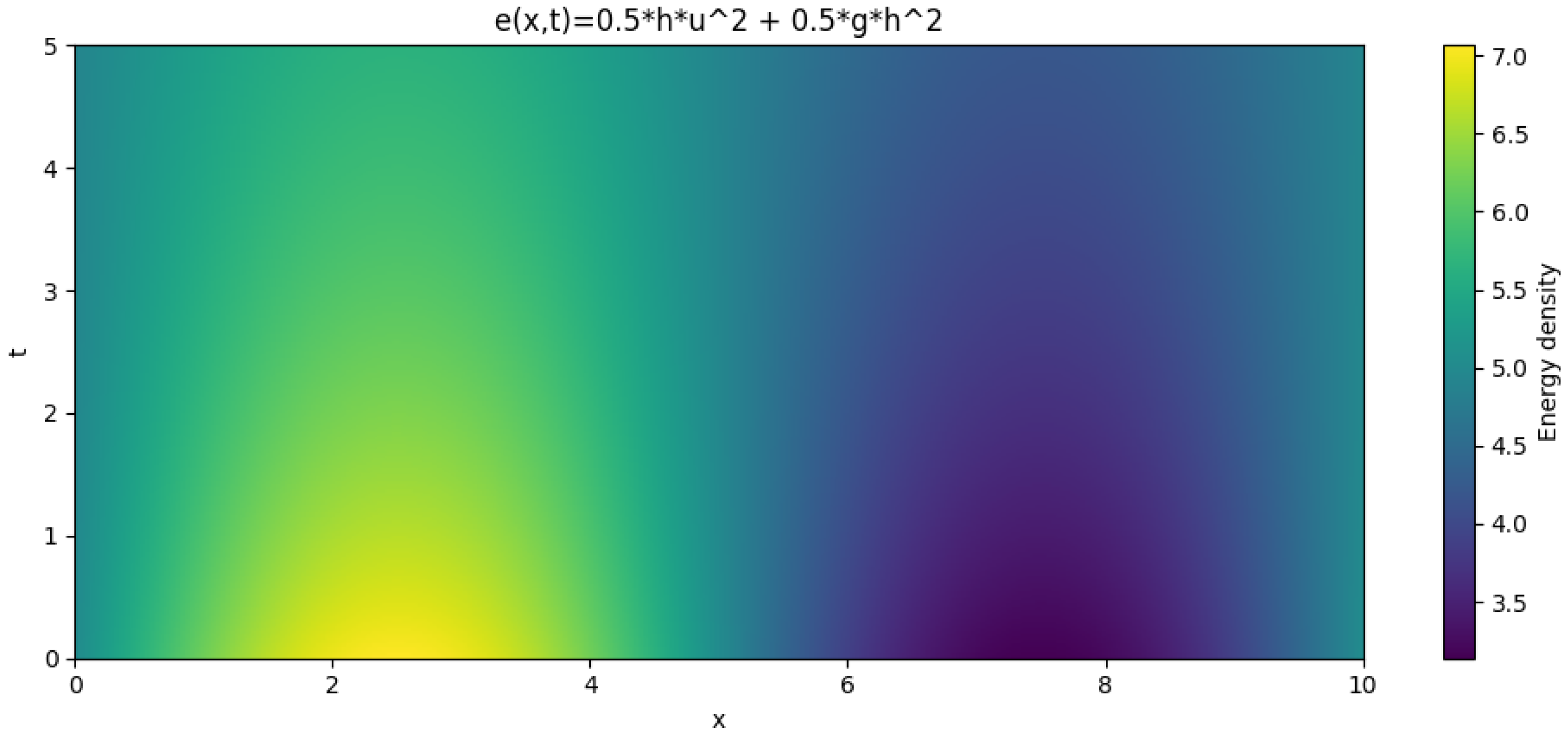 Mathematics 14 00789 g0a1
