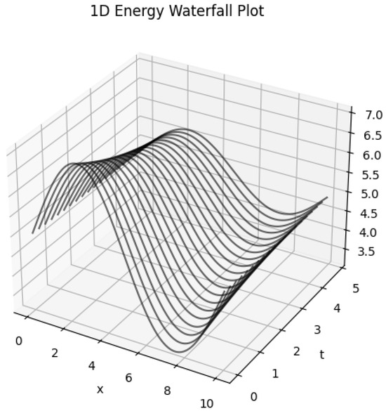 Mathematics 14 00789 g0a5