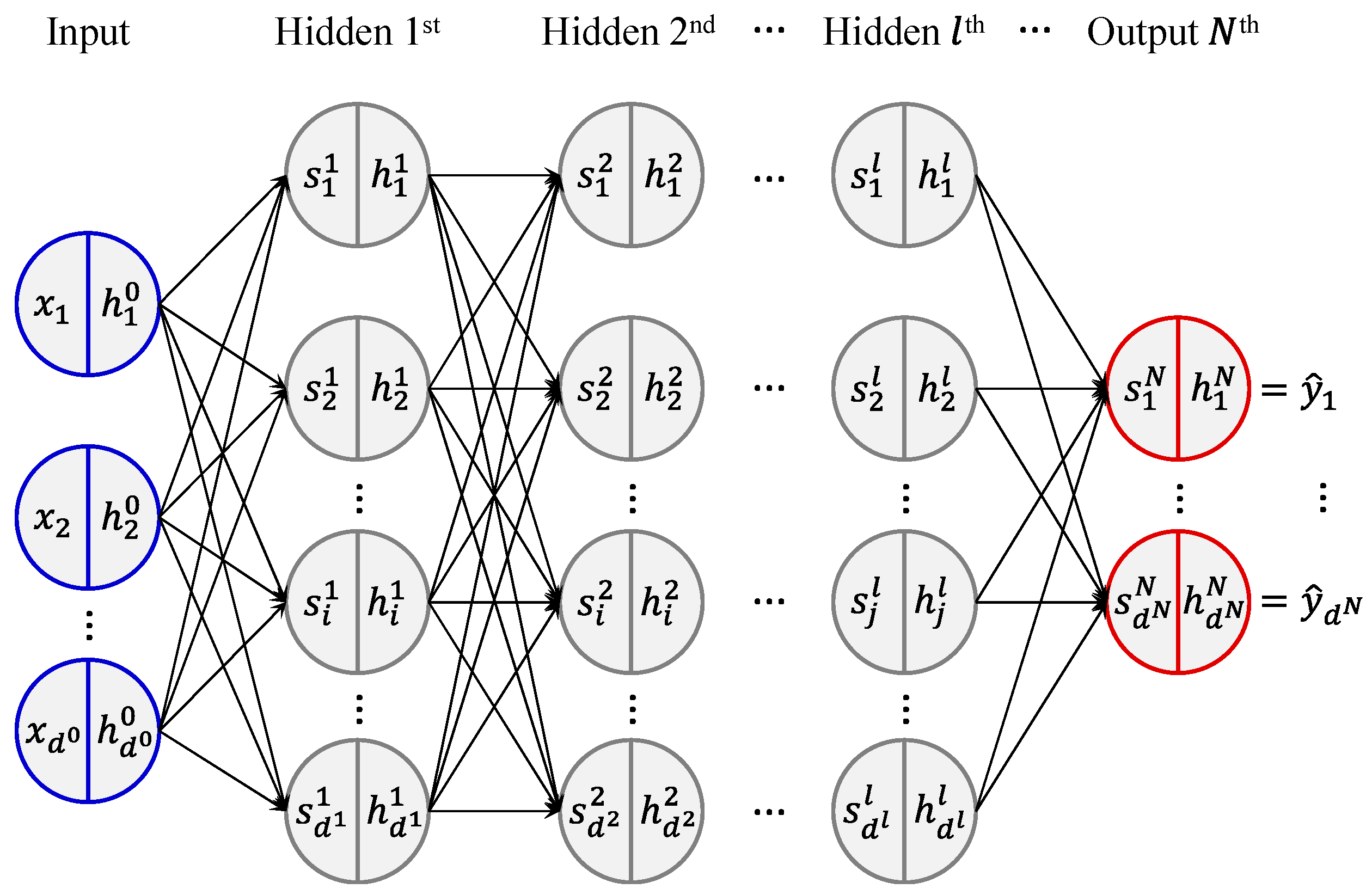 Mathematics 14 00796 g001