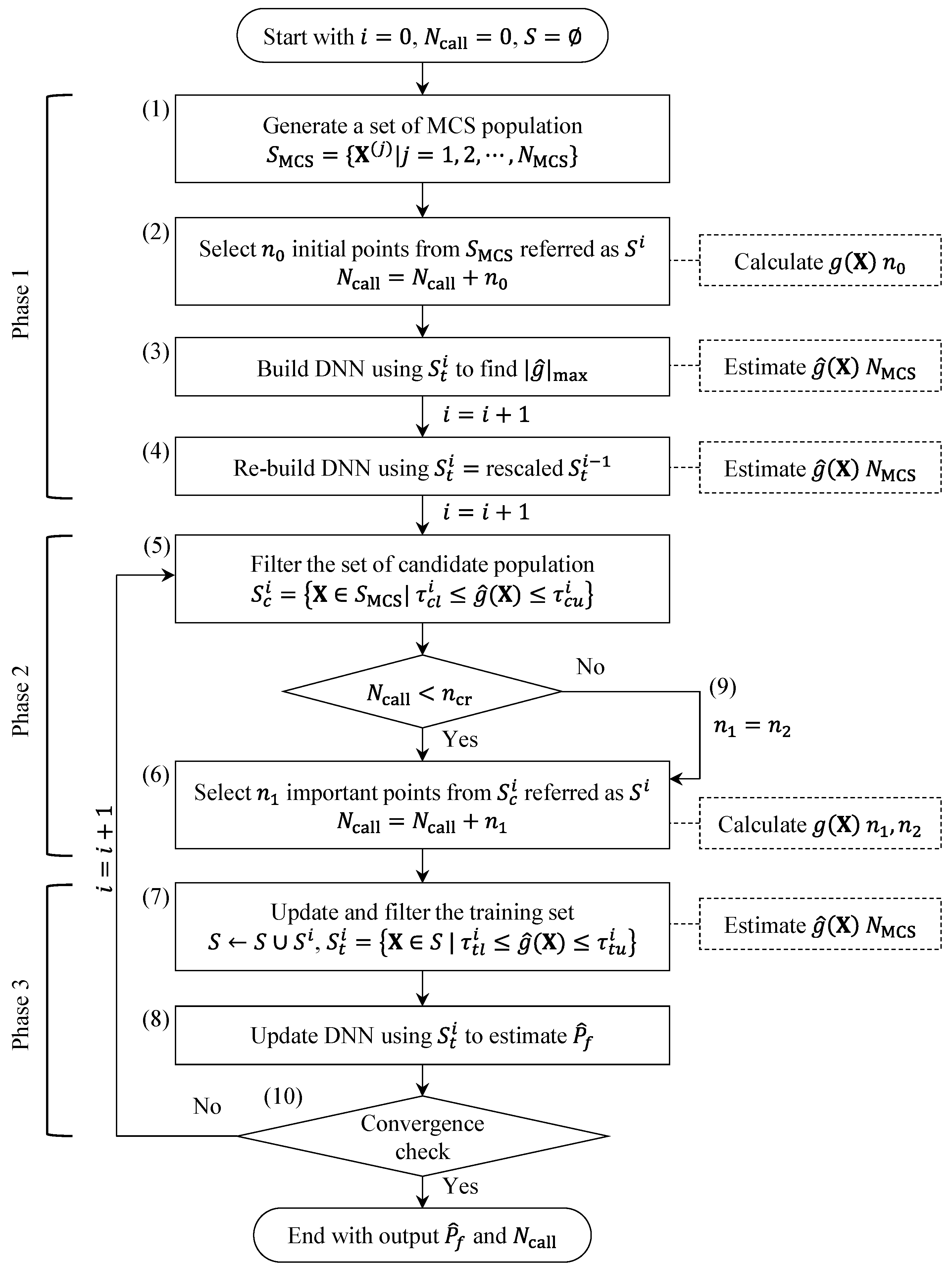 Mathematics 14 00796 g002