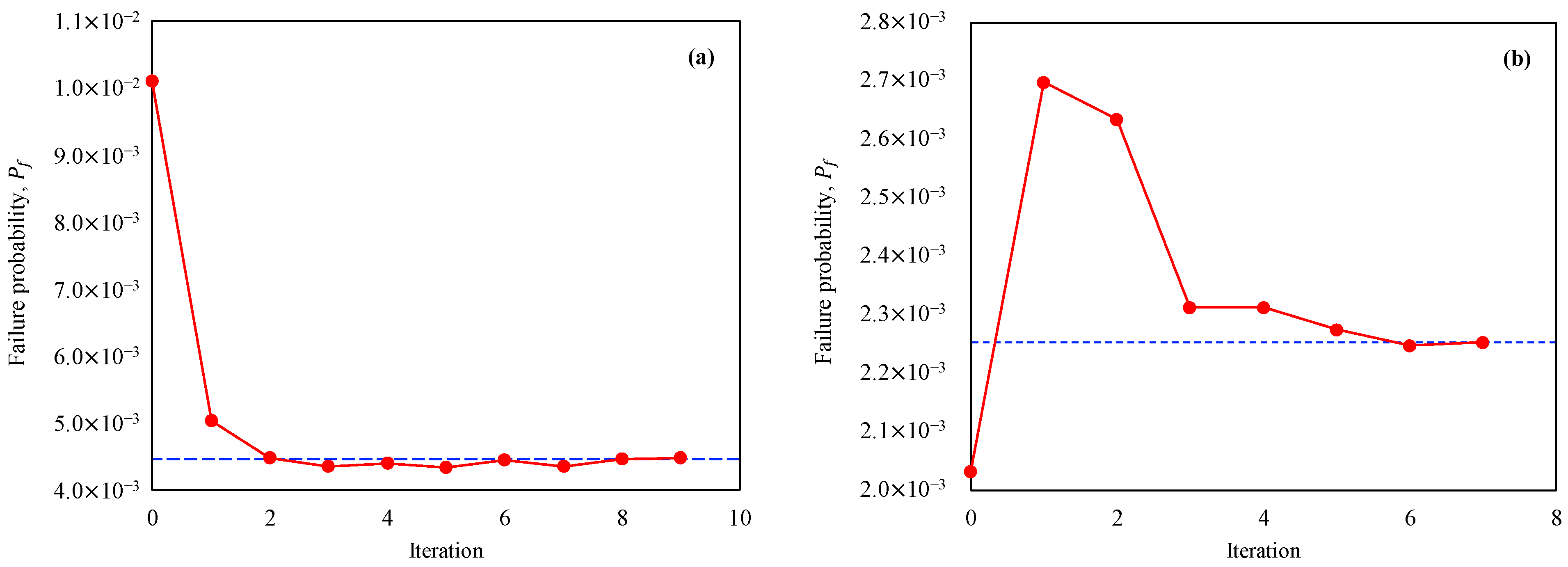 Mathematics 14 00796 g004