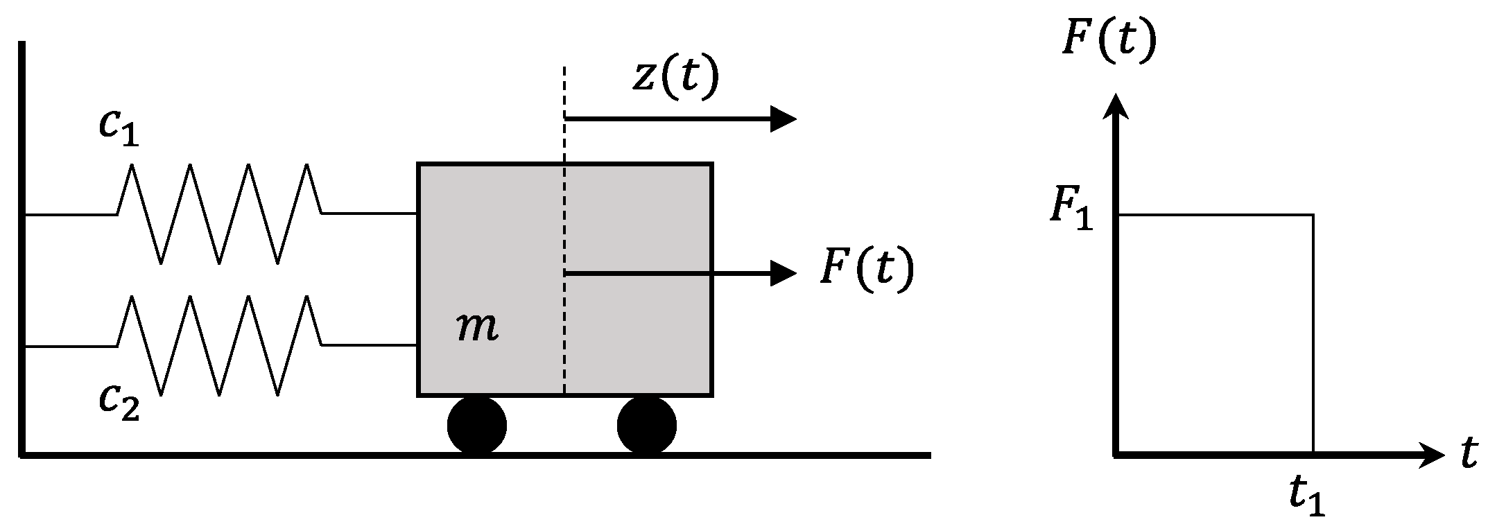 Mathematics 14 00796 g005