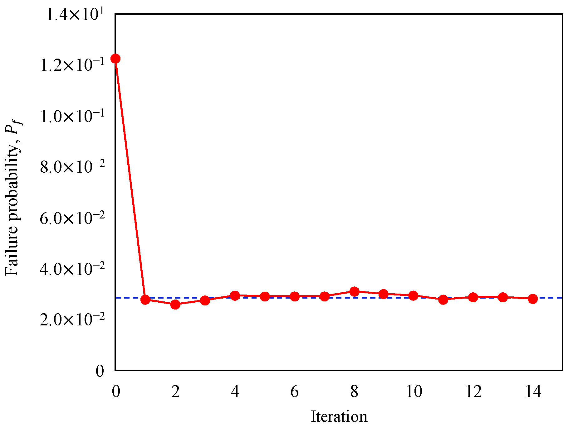 Mathematics 14 00796 g006