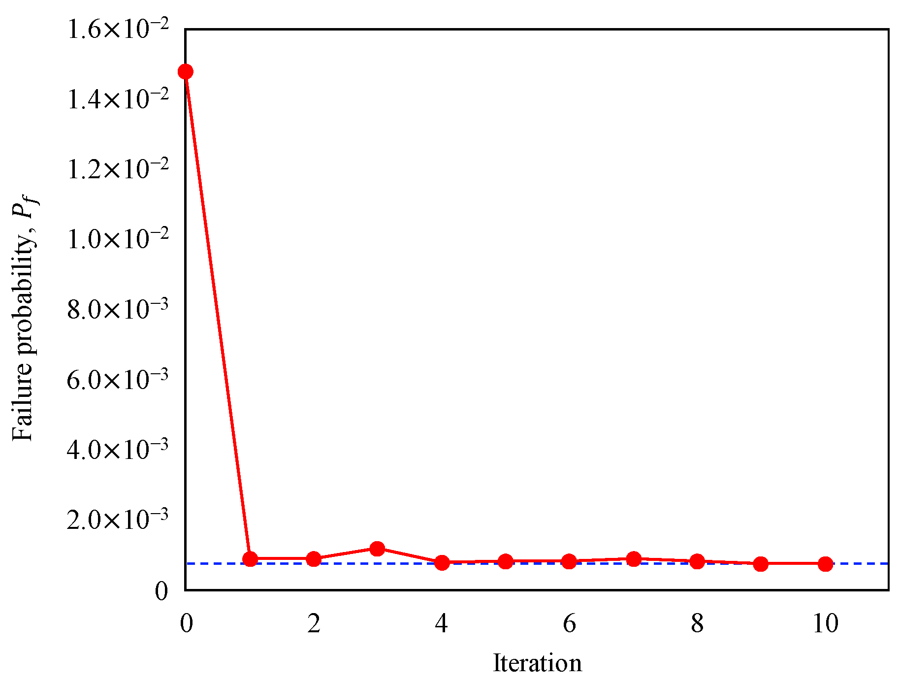 Mathematics 14 00796 g007