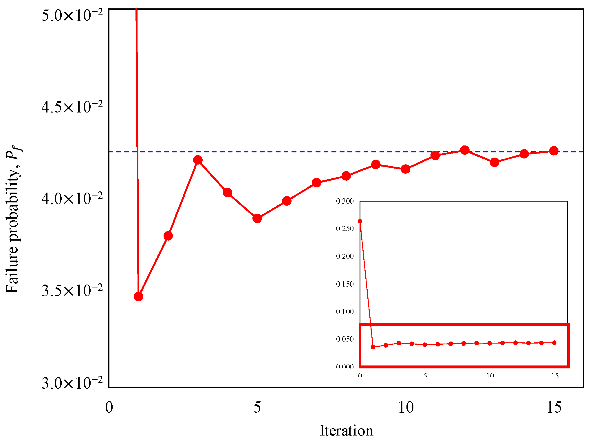 Mathematics 14 00796 g010