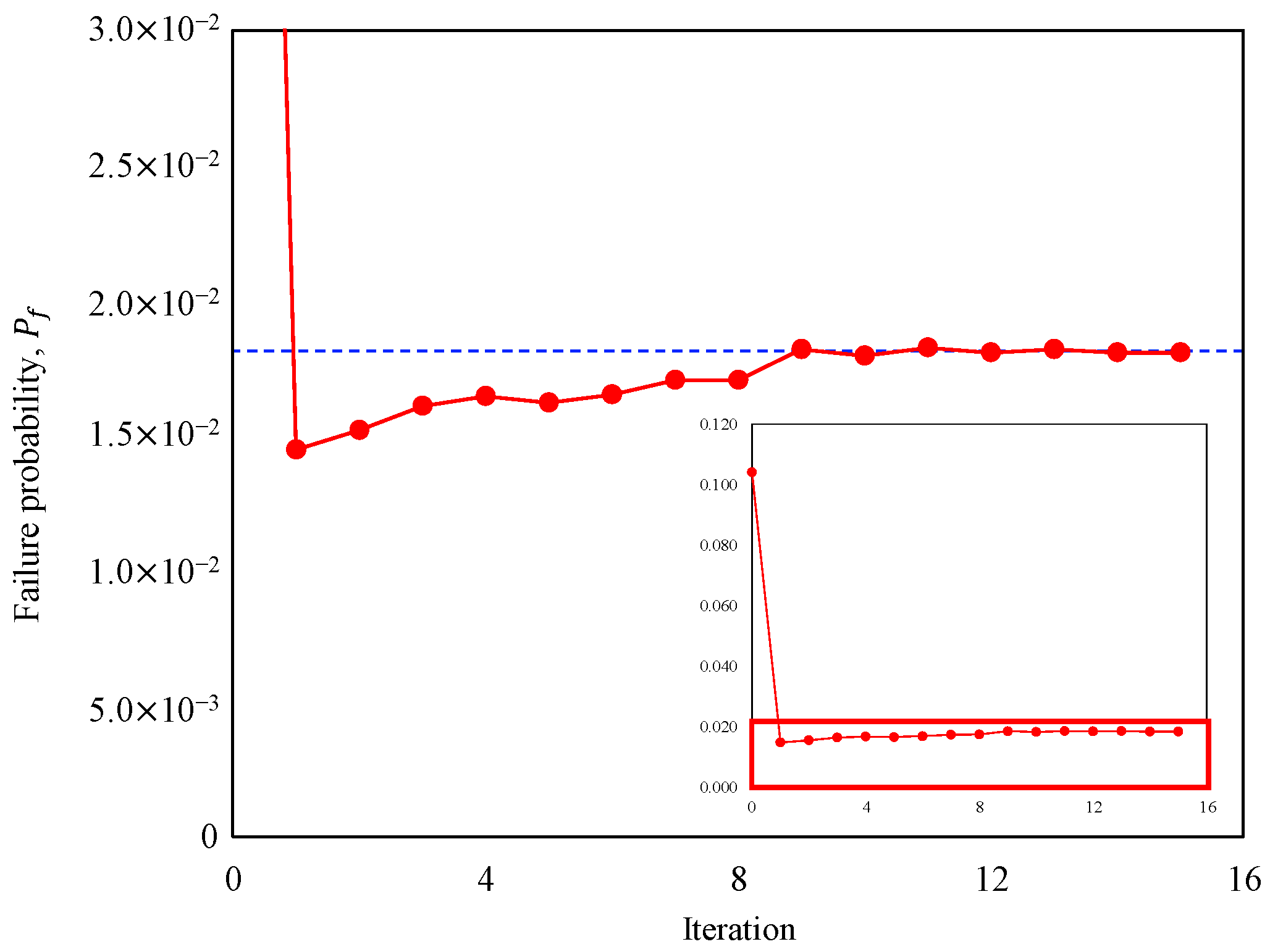 Mathematics 14 00796 g012
