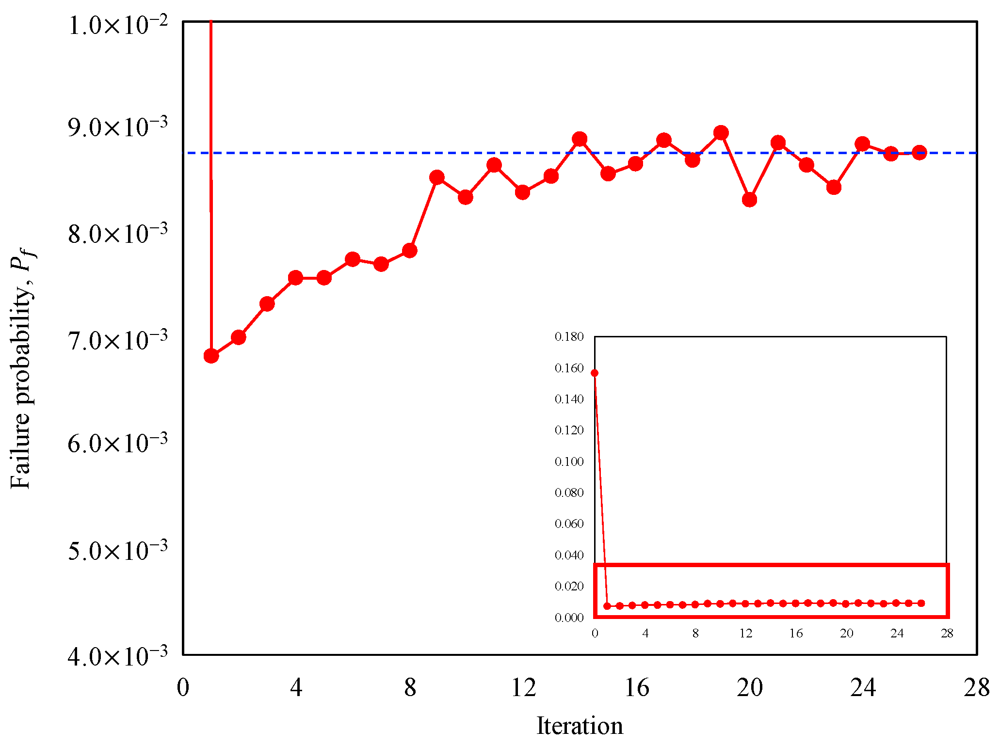 Mathematics 14 00796 g014