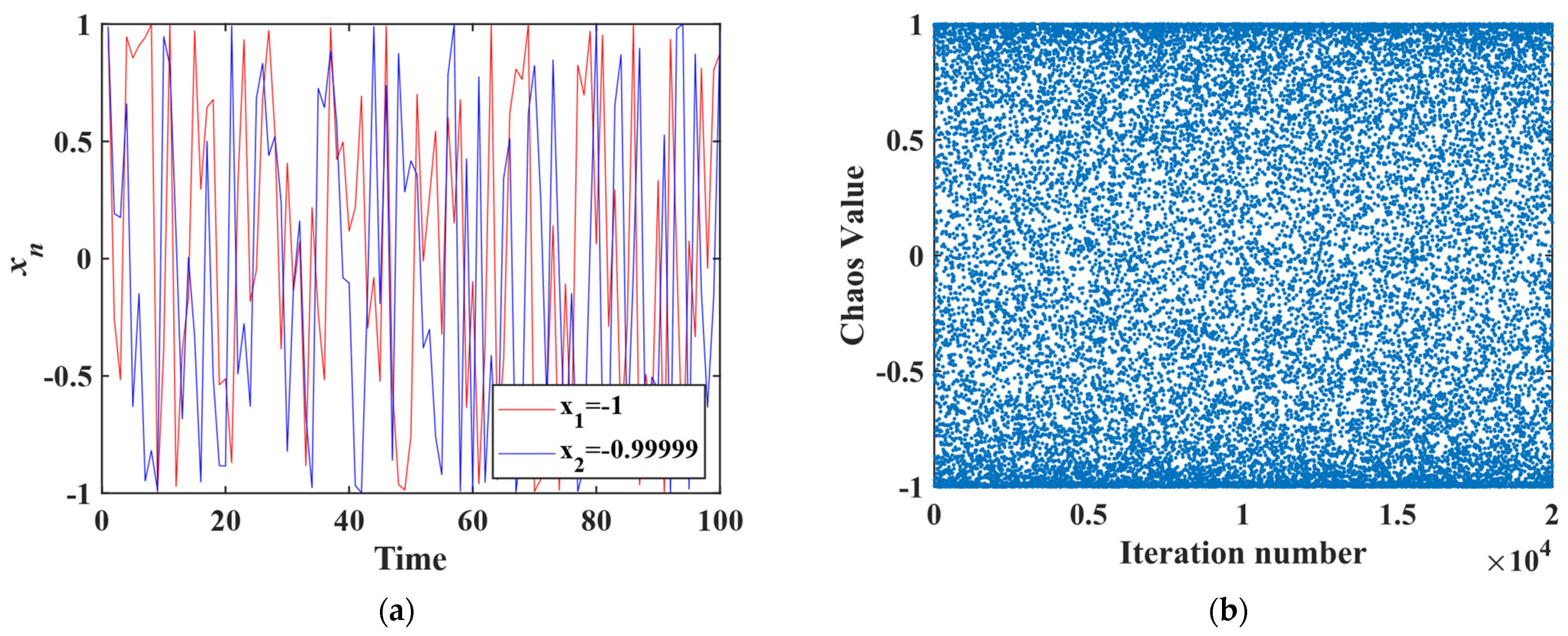 Mathematics 14 00797 g005