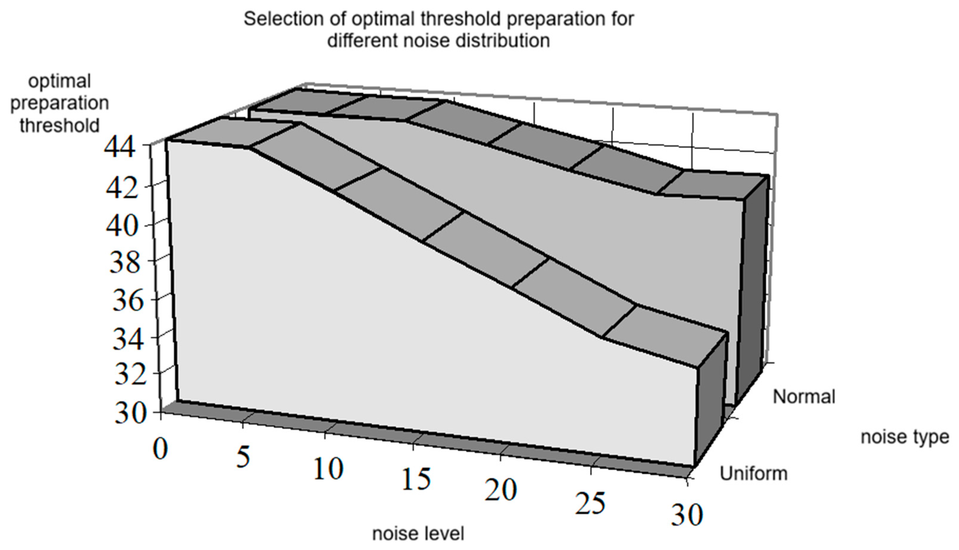 Mathematics 14 00802 g001