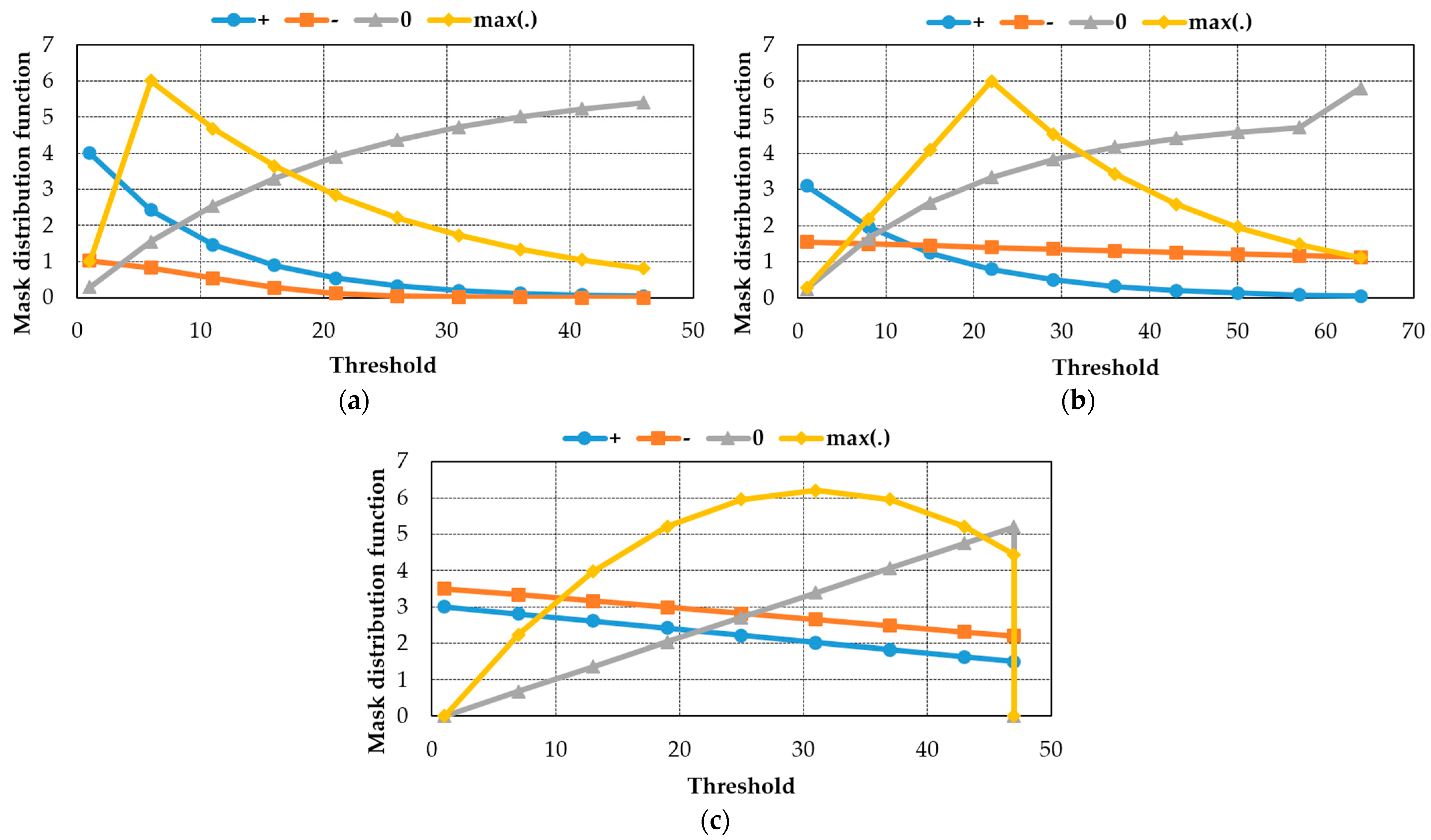 Mathematics 14 00802 g004