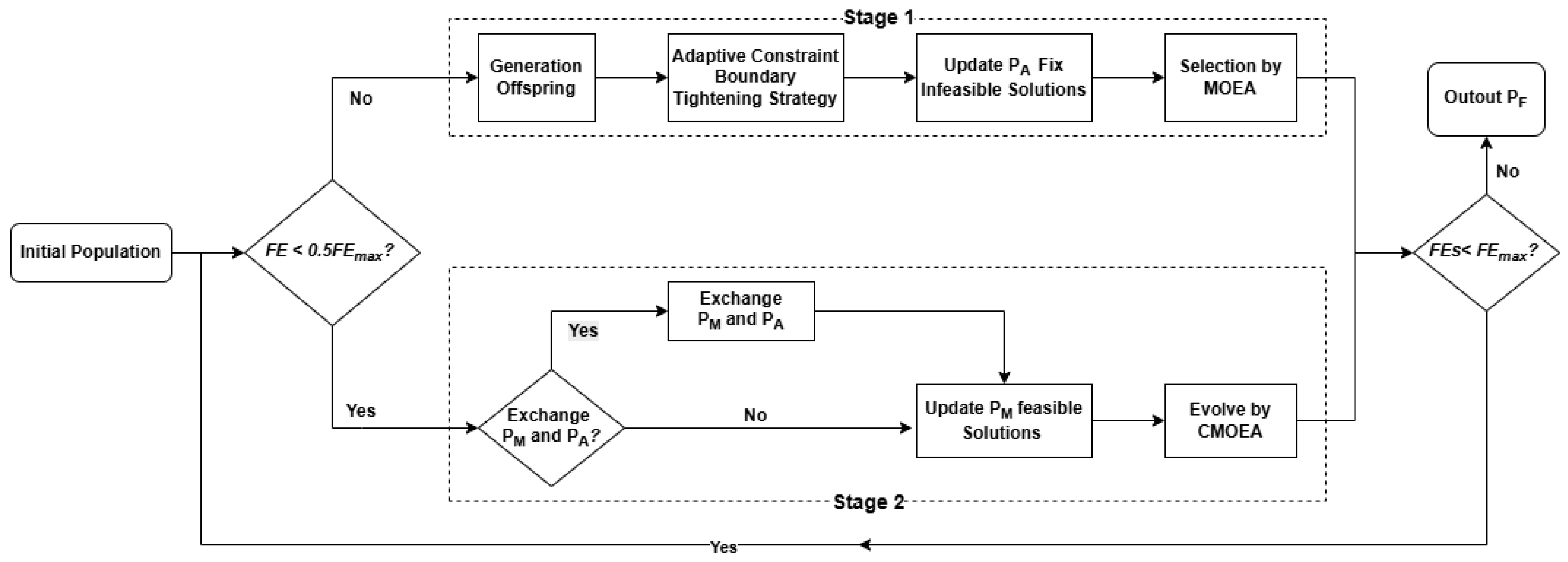 Mathematics 14 00859 g002