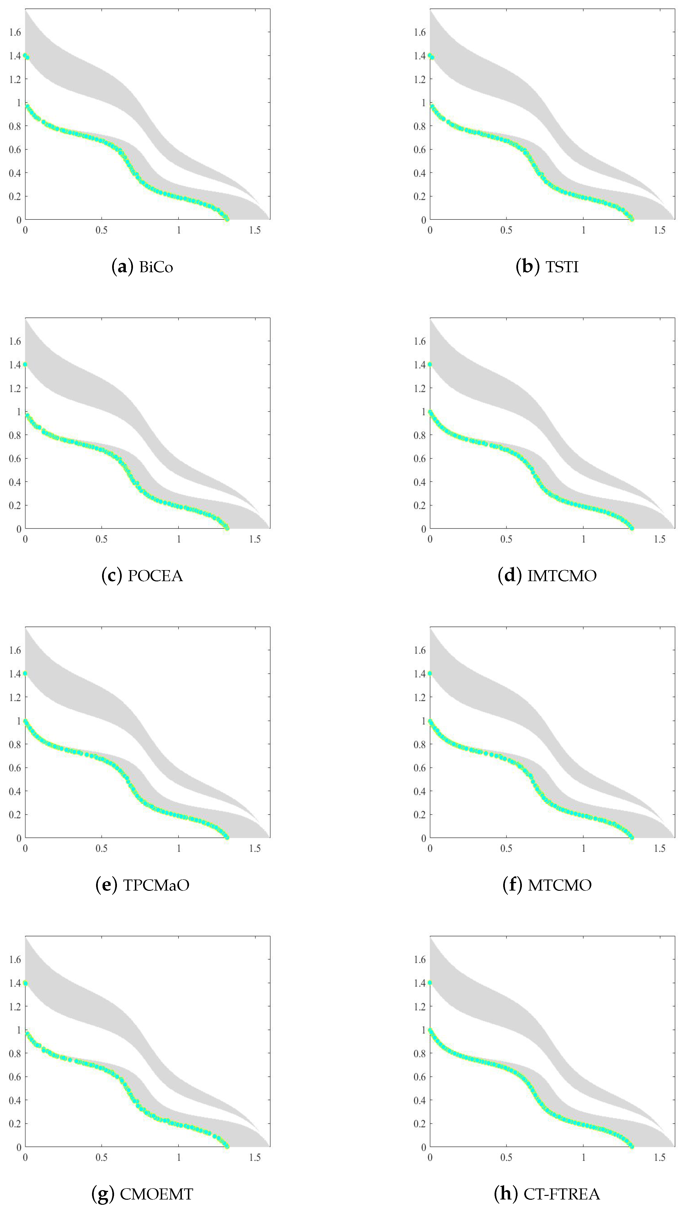 Mathematics 14 00859 g003