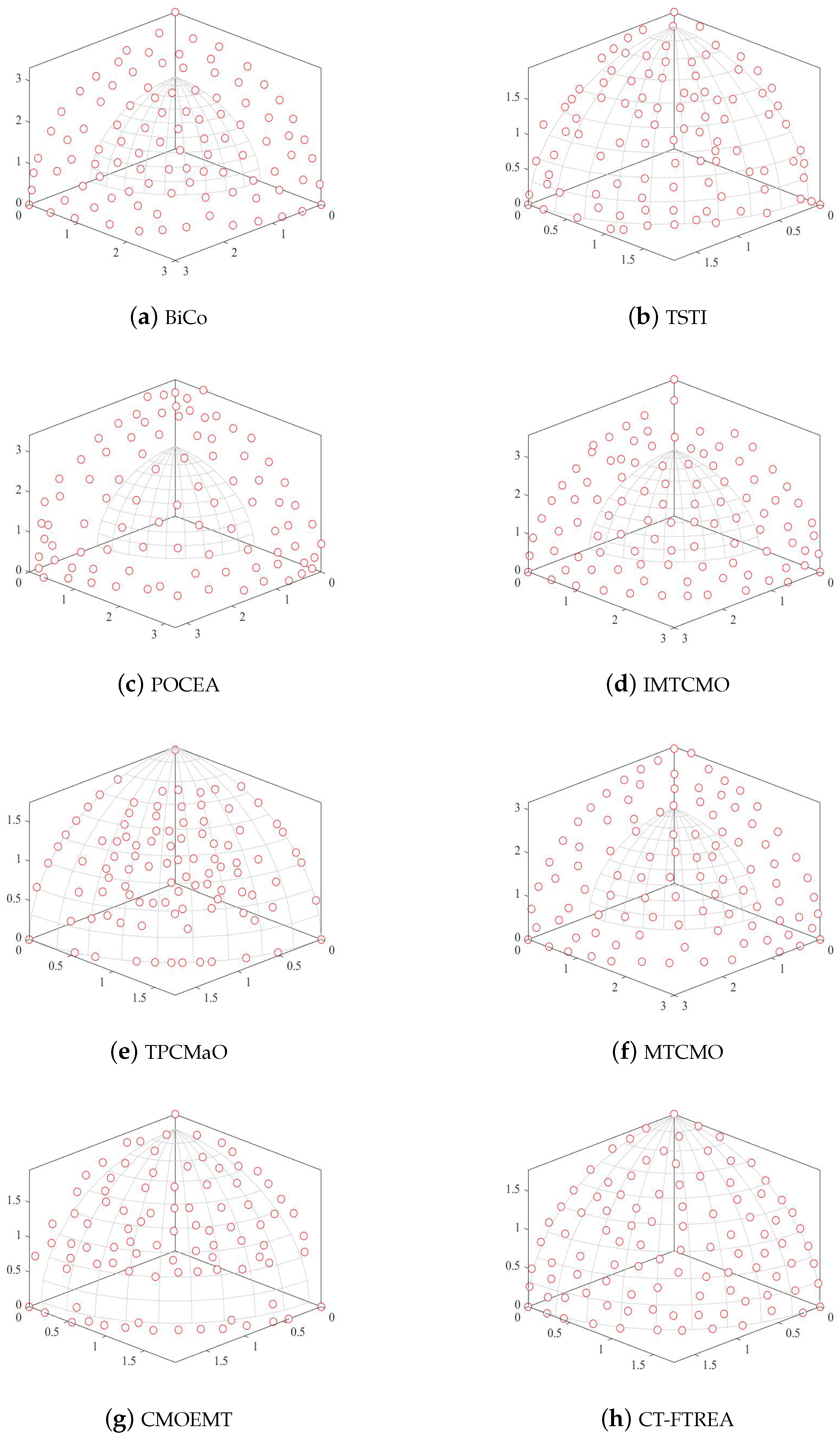 Mathematics 14 00859 g004