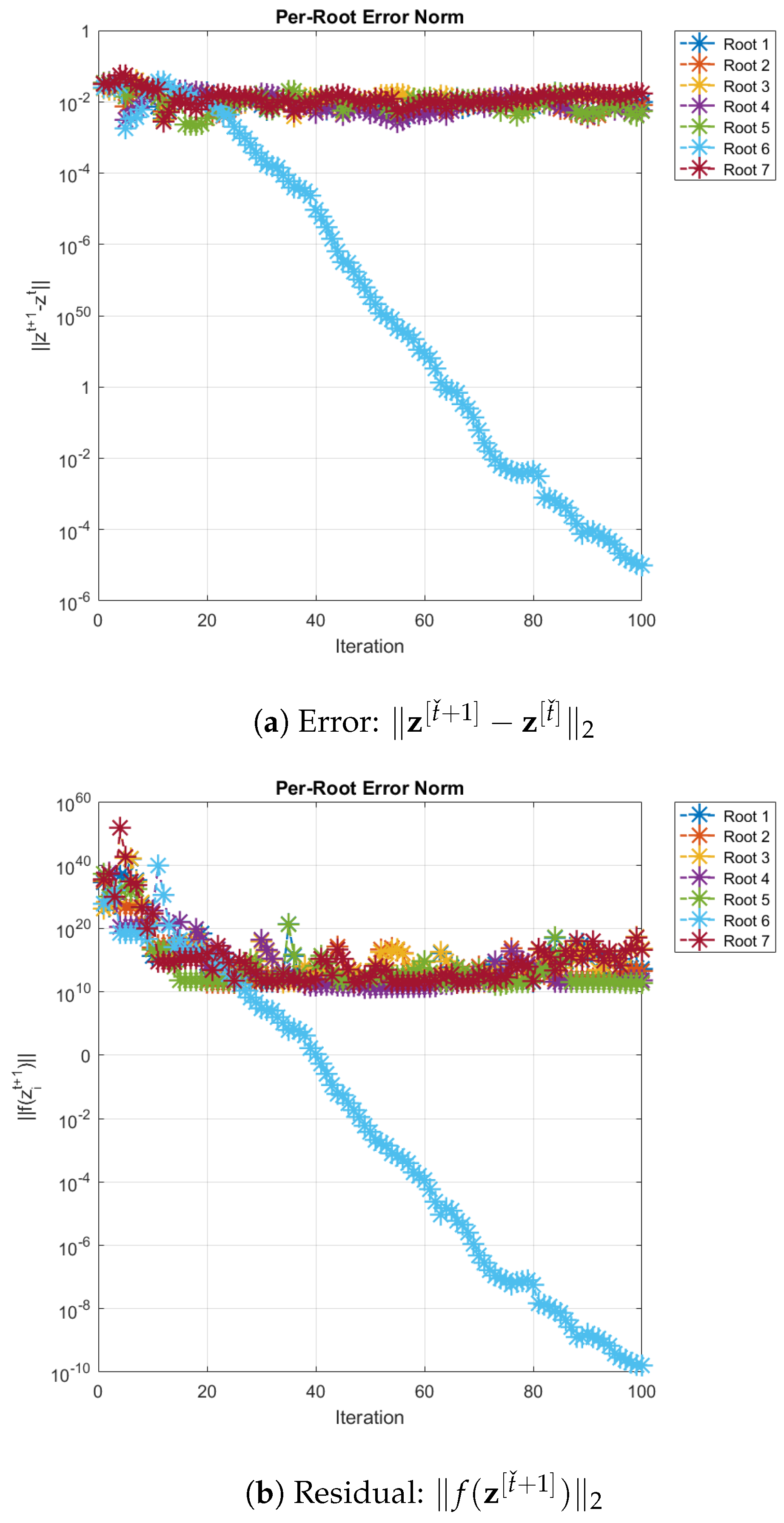 Mathematics 14 00879 g002 Mathematics 14 00879 g002