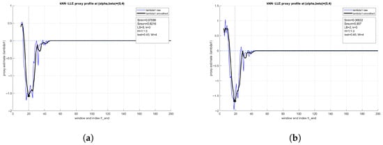 Mathematics 14 00879 g0a1