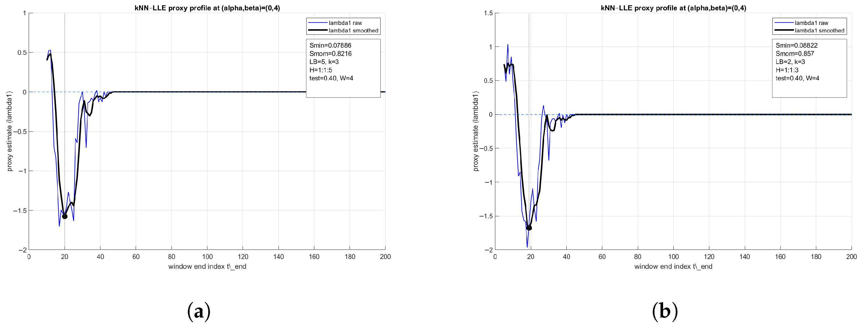 Mathematics 14 00879 g0a1 Mathematics 14 00879 g0a1