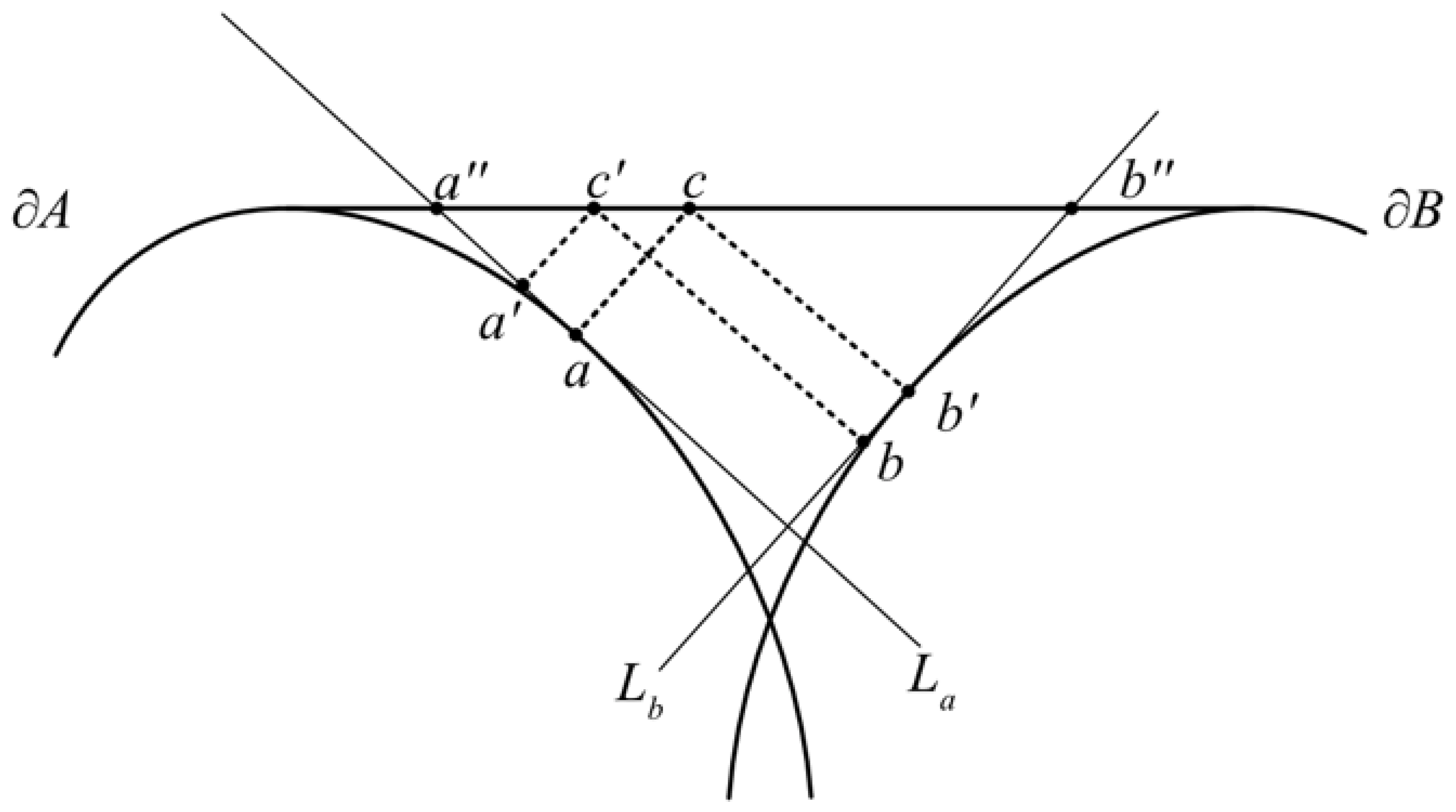 Mathematics 14 00892 g001
