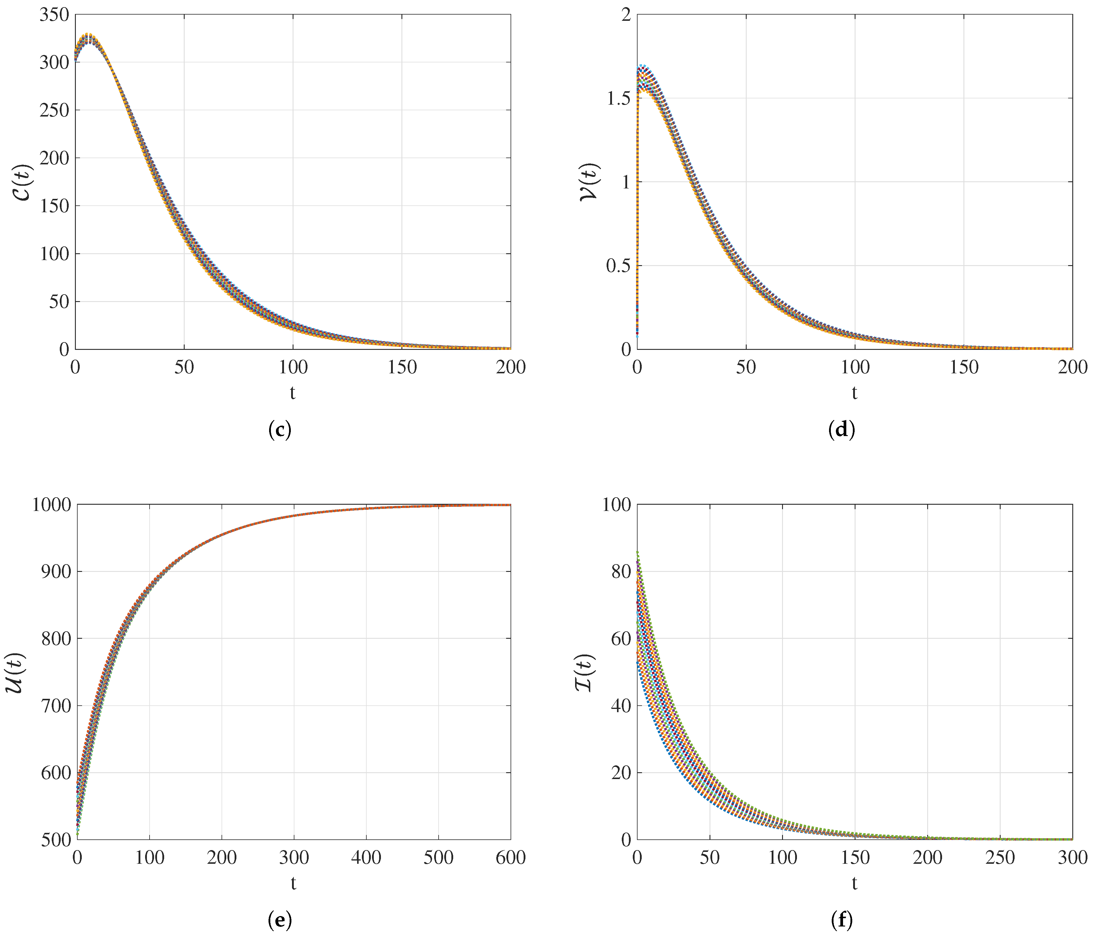 Mathematics 14 00912 g002b Mathematics 14 00912 g002b