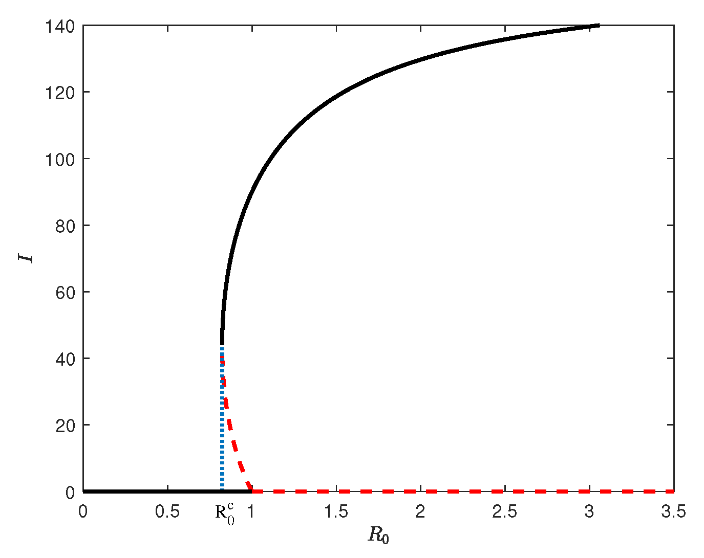 Mathematics 14 00953 g003 Mathematics 14 00953 g003