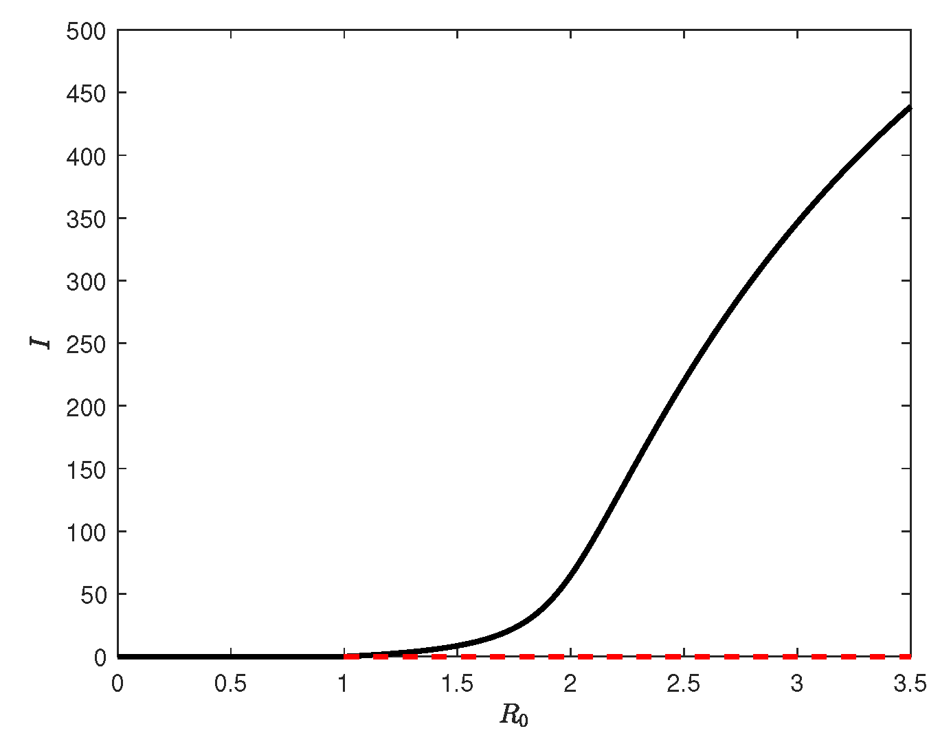 Mathematics 14 00953 g004 Mathematics 14 00953 g004