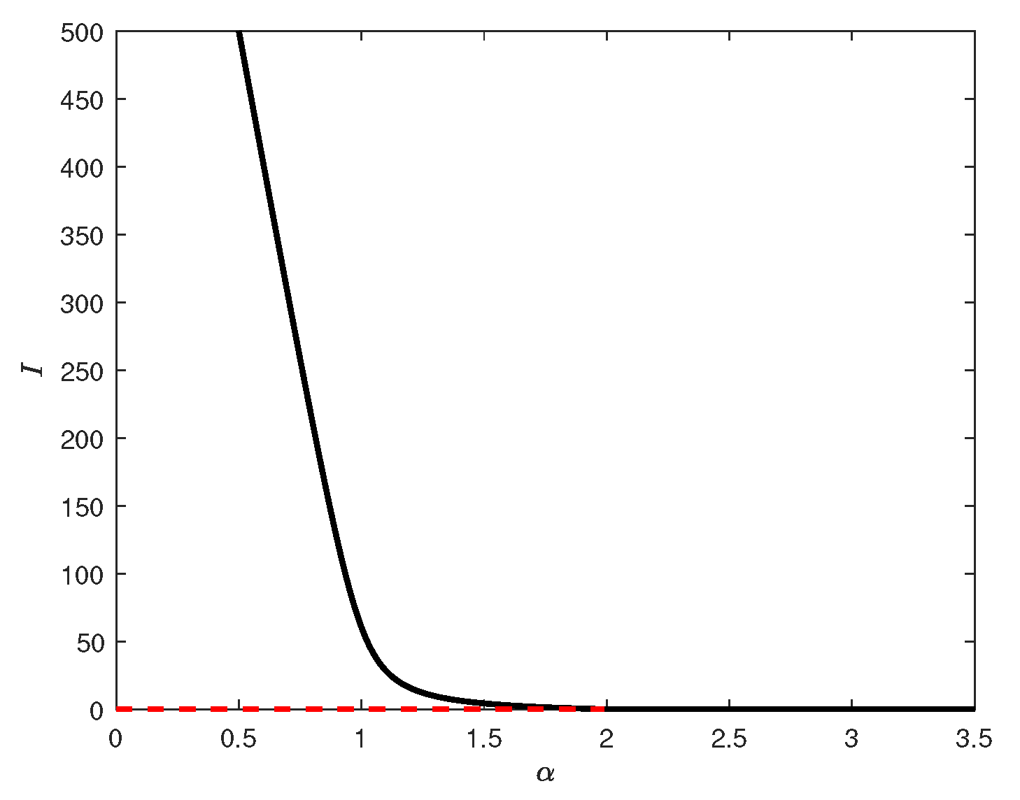 Mathematics 14 00953 g006 Mathematics 14 00953 g006