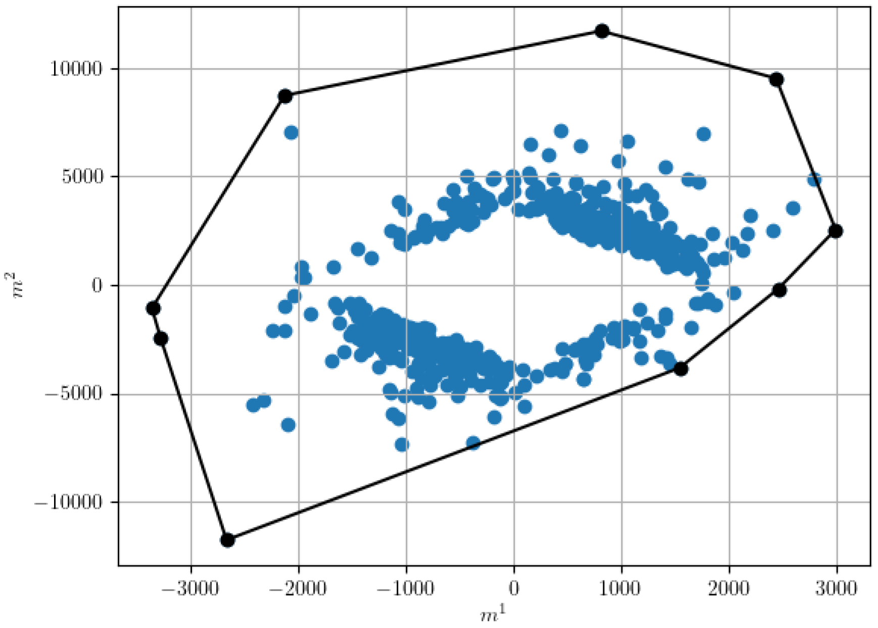 Mathematics 14 00968 g001 Mathematics 14 00968 g001