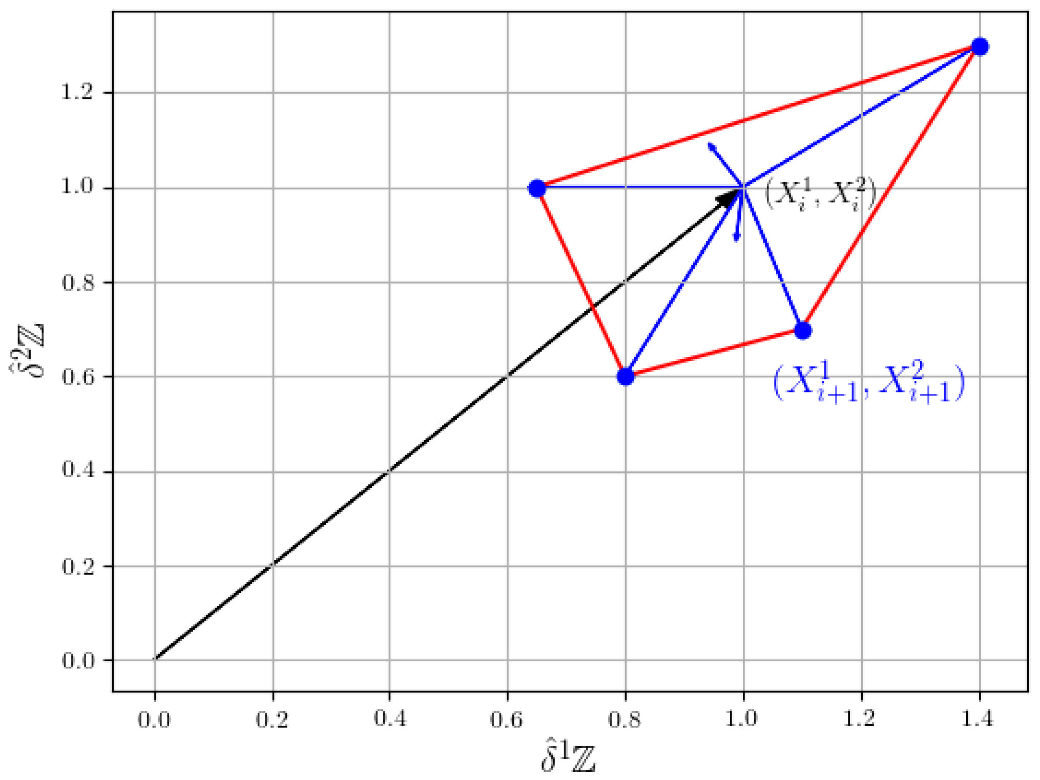 Mathematics 14 00968 g002 Mathematics 14 00968 g002