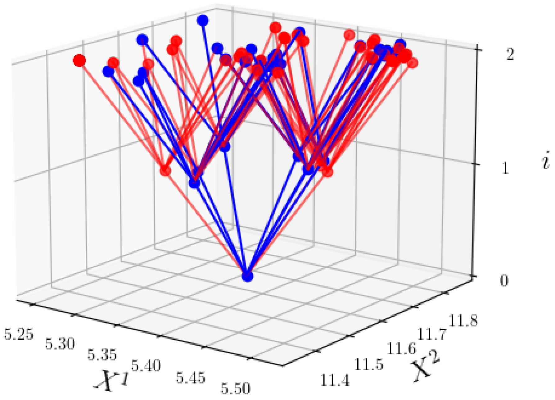 Mathematics 14 00968 g003 Mathematics 14 00968 g003