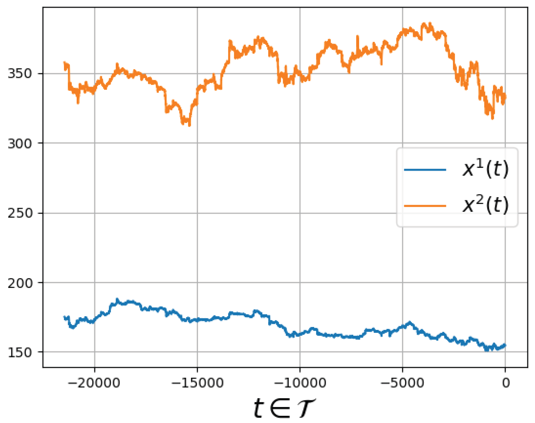 Mathematics 14 00968 g005 Mathematics 14 00968 g005