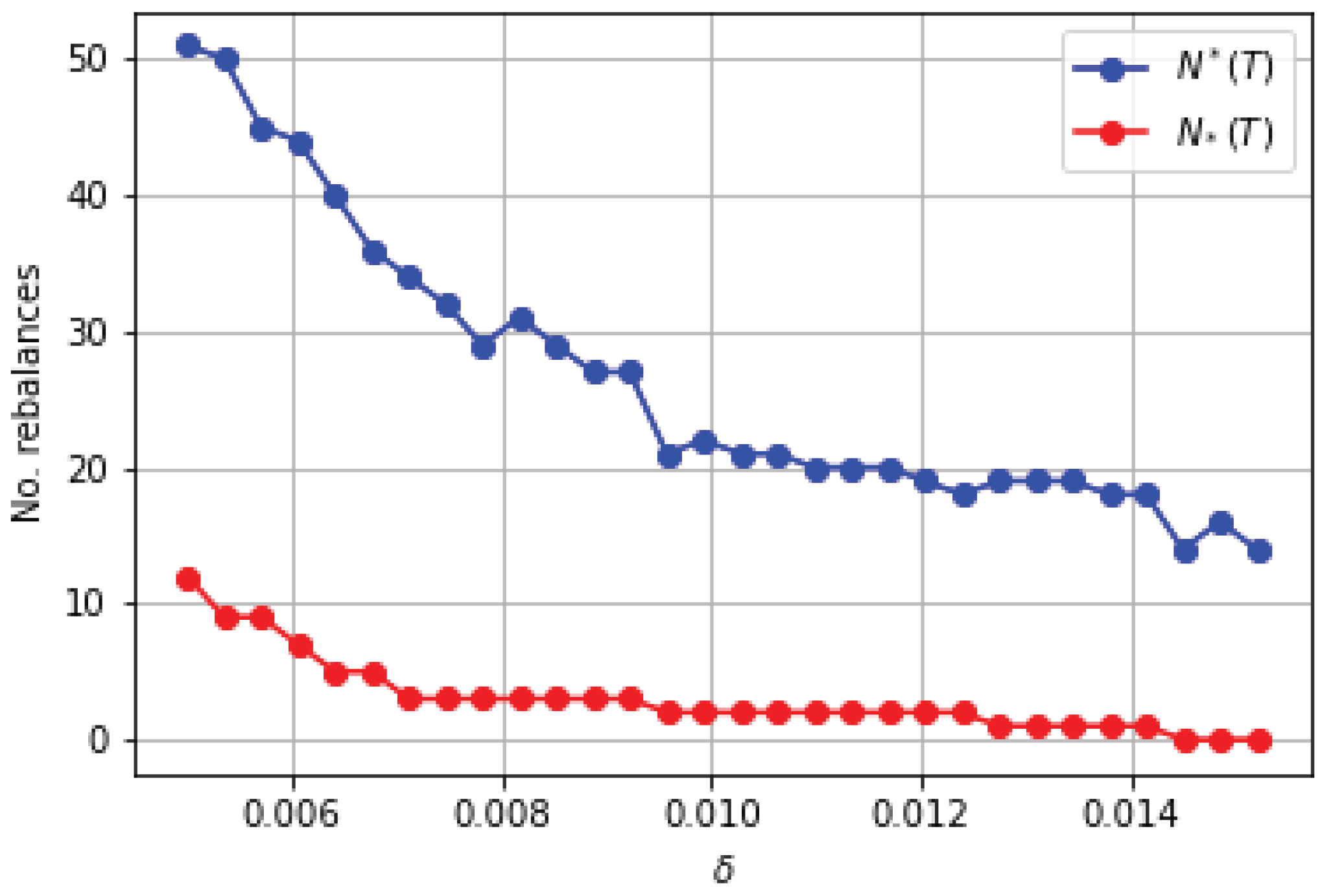 Mathematics 14 00968 g006 Mathematics 14 00968 g006