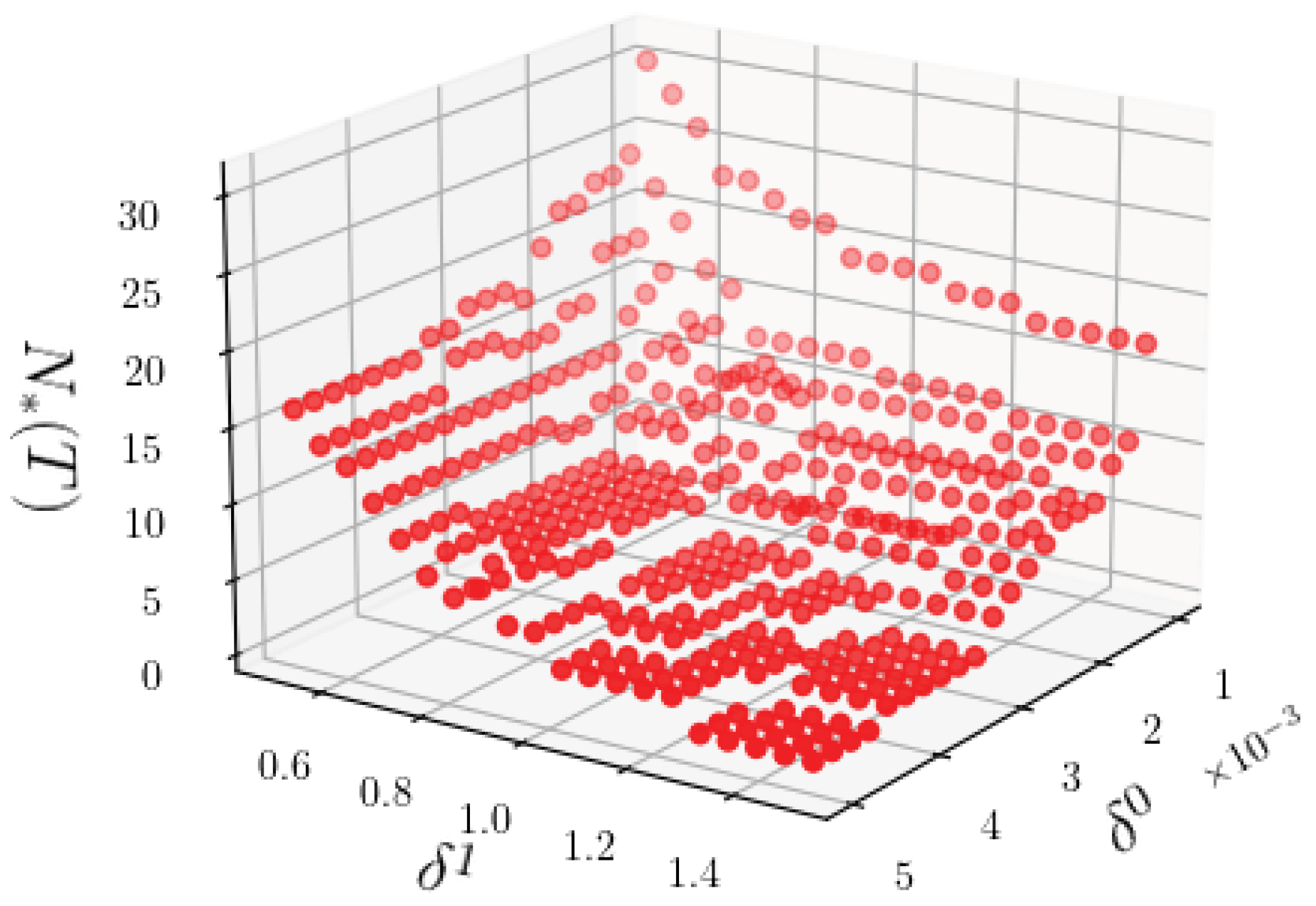 Mathematics 14 00968 g007 Mathematics 14 00968 g007