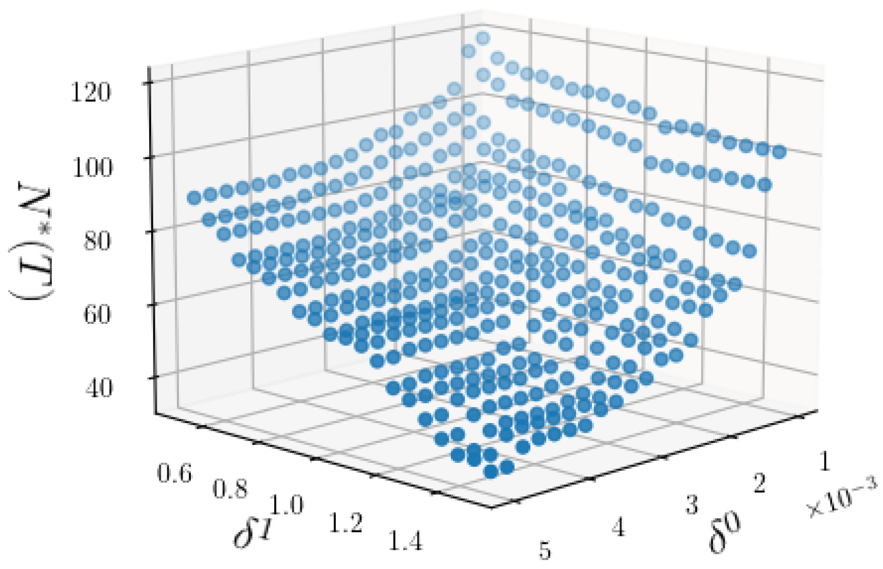 Mathematics 14 00968 g008 Mathematics 14 00968 g008
